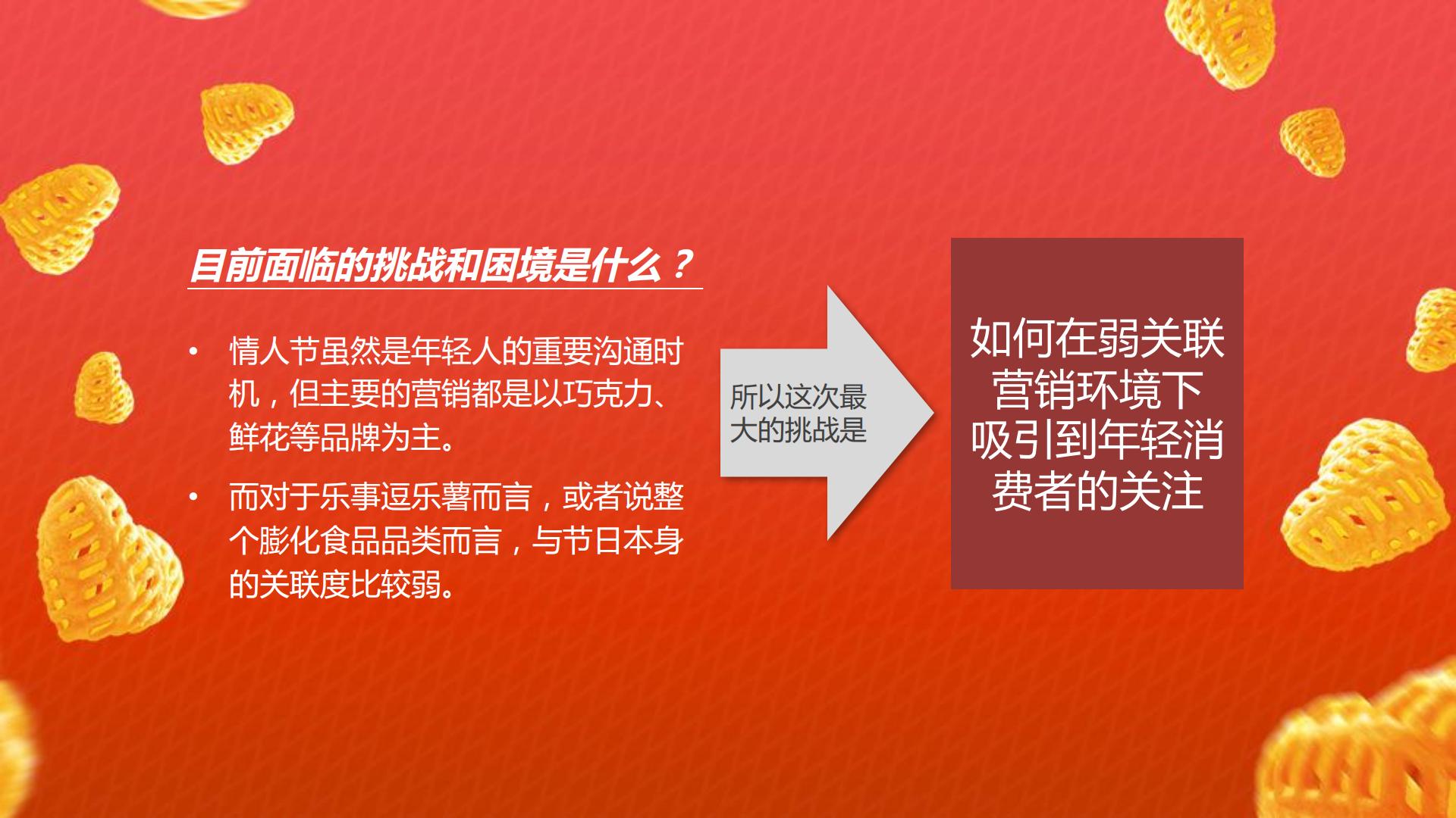 乐事天猫情人节内容整合营销.pdf