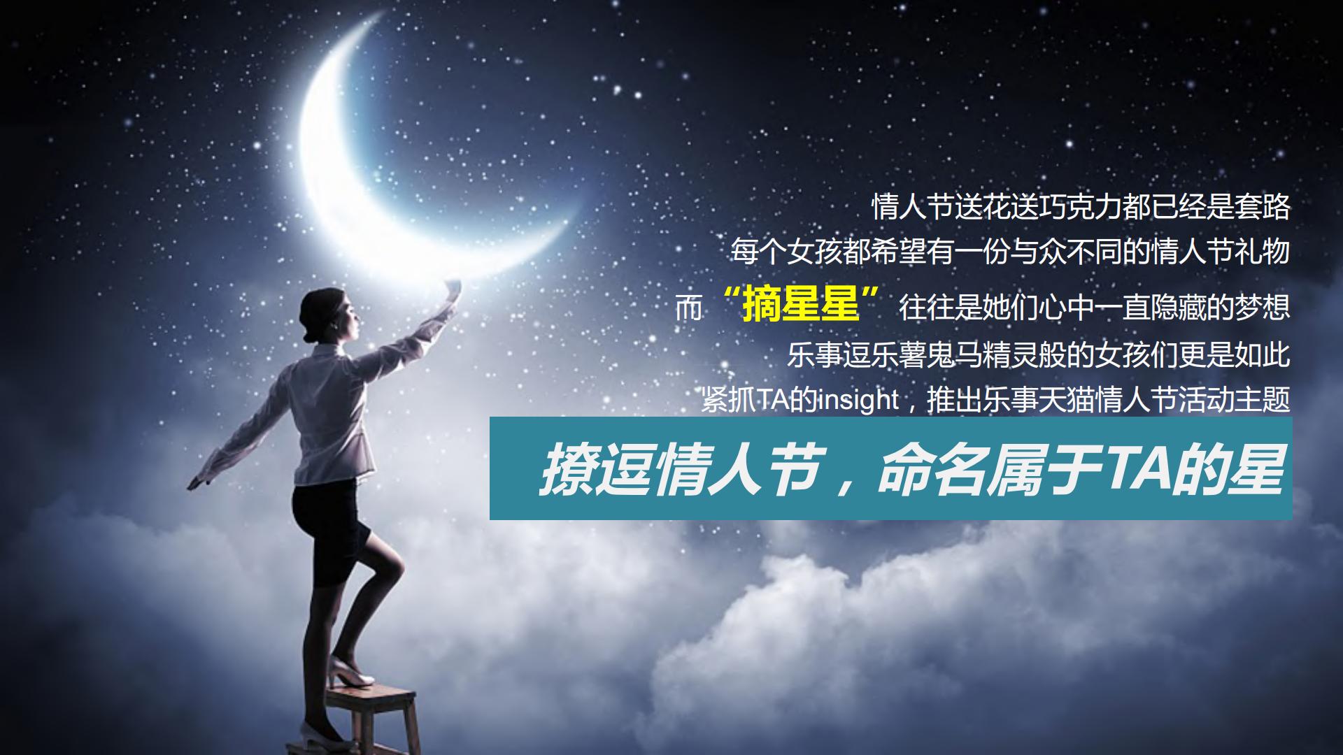 乐事天猫情人节内容整合营销.pdf