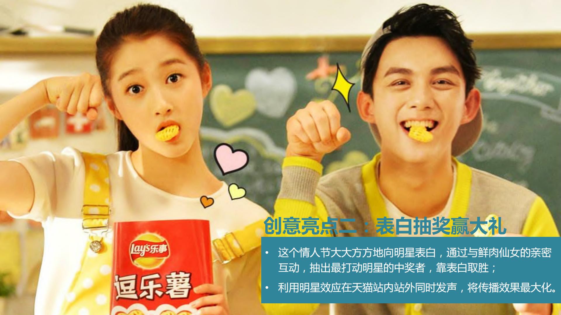 乐事天猫情人节内容整合营销.pdf