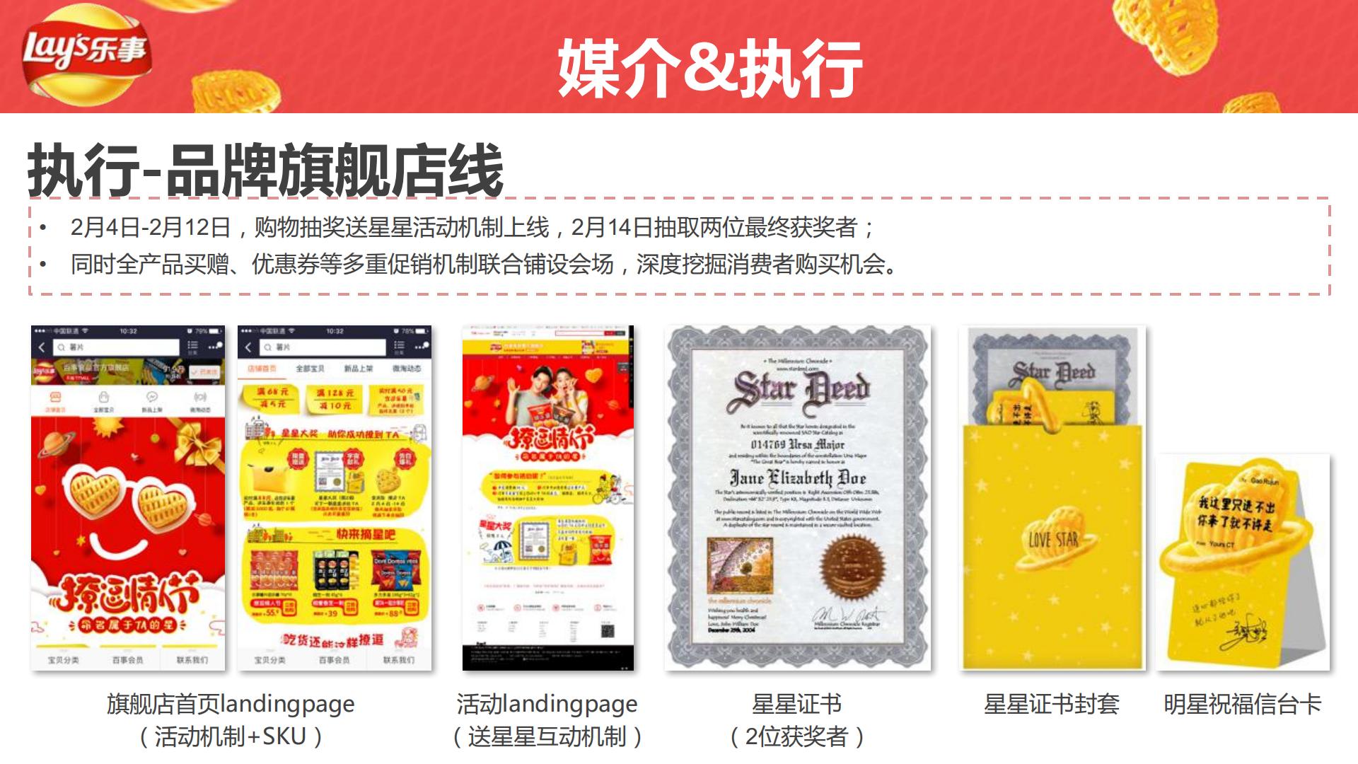 乐事天猫情人节内容整合营销.pdf