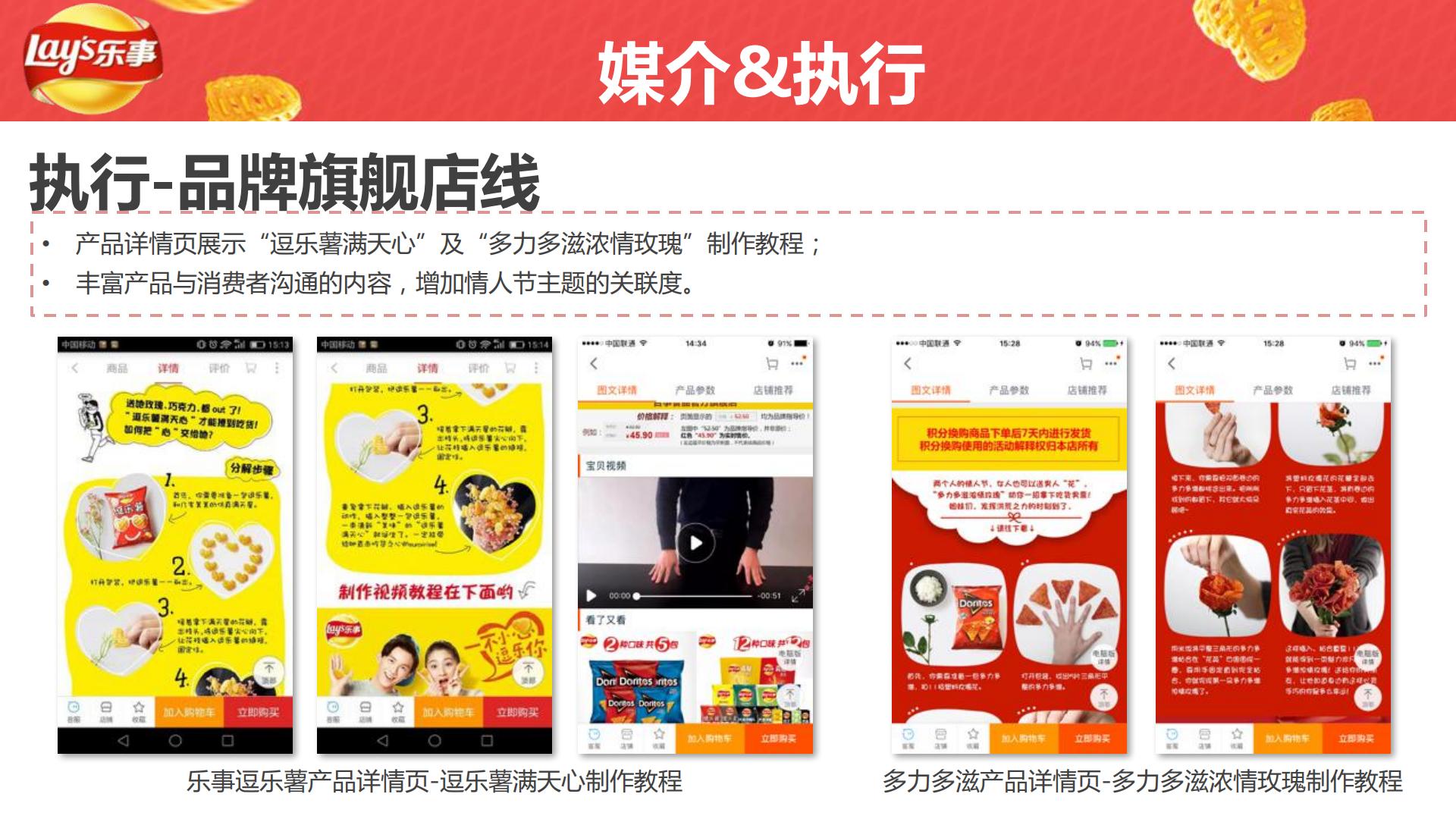 乐事天猫情人节内容整合营销.pdf