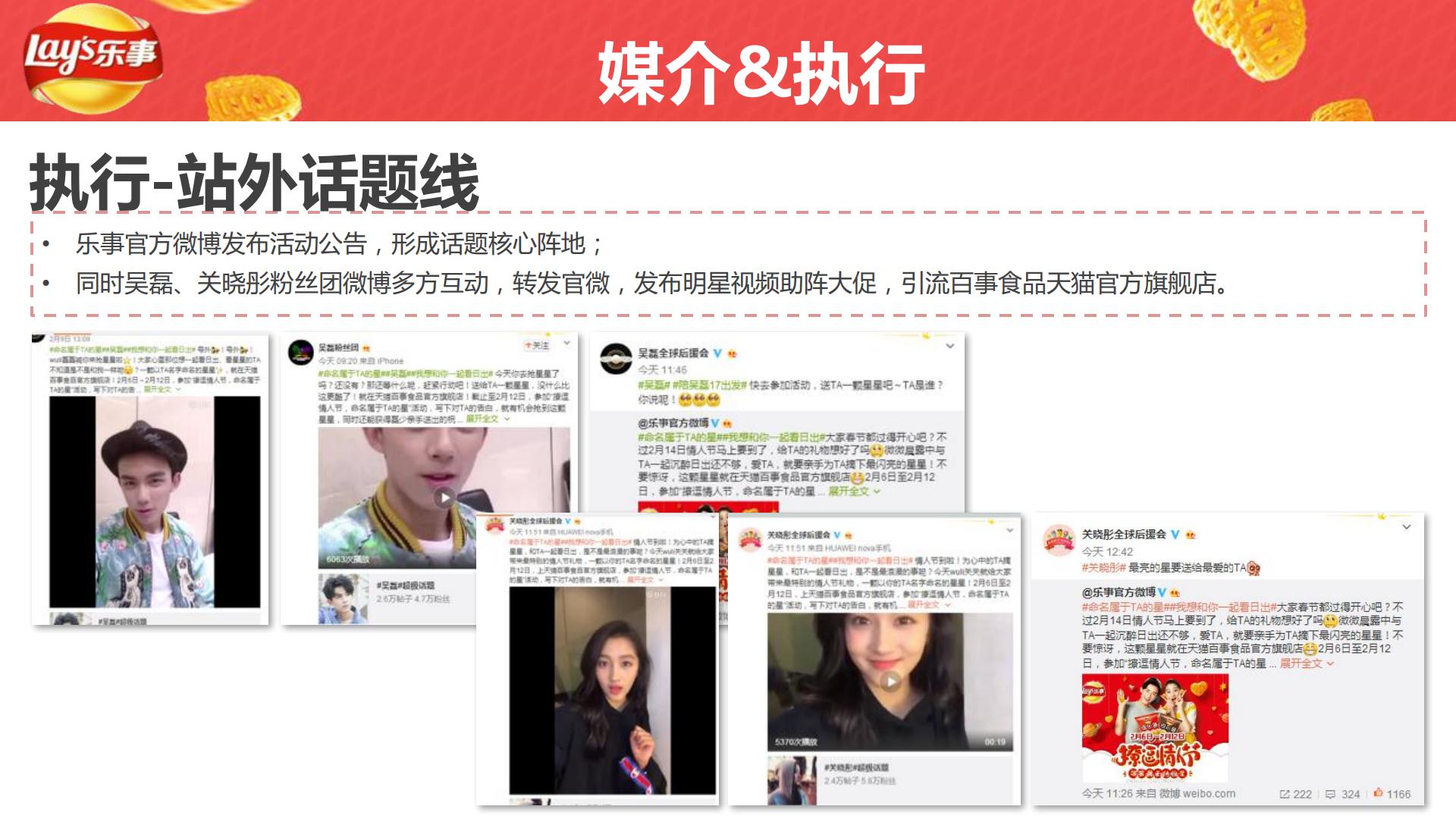 乐事天猫情人节内容整合营销.pdf