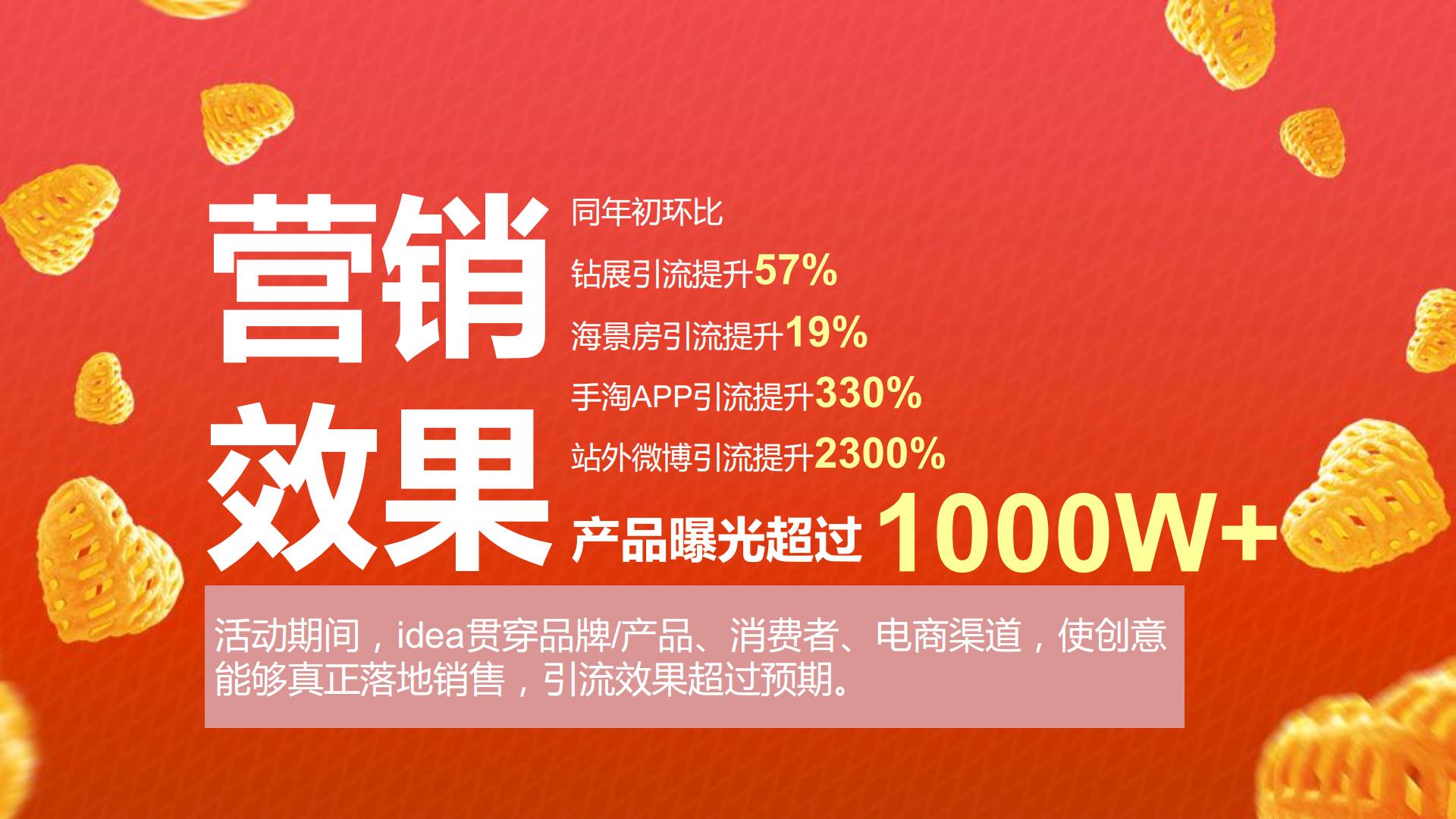 乐事天猫情人节内容整合营销.pdf