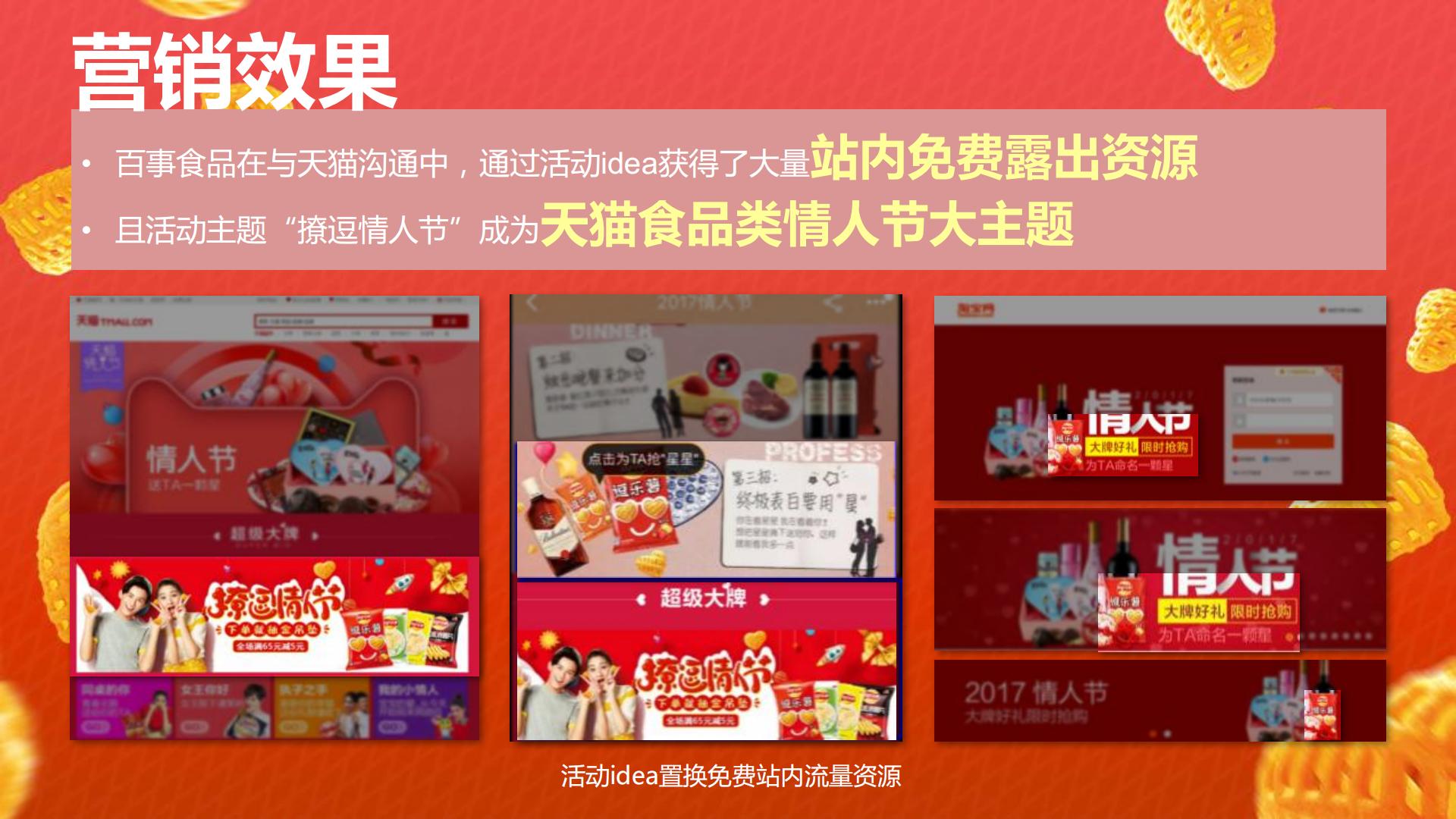 乐事天猫情人节内容整合营销.pdf