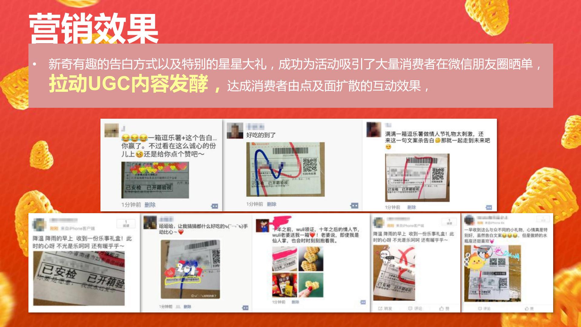 乐事天猫情人节内容整合营销.pdf