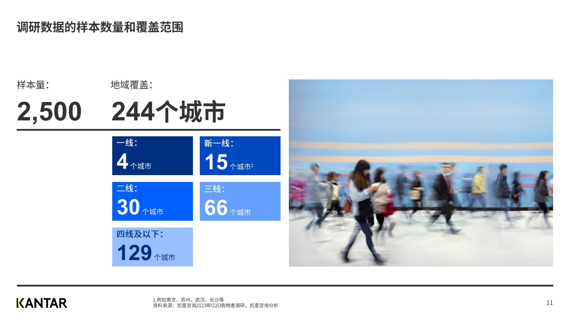 2023年凯度O2O白皮书（中）-凯度-2023.4-到家服务年轻多元注重长尾解决方案规划和业务介绍.pdf