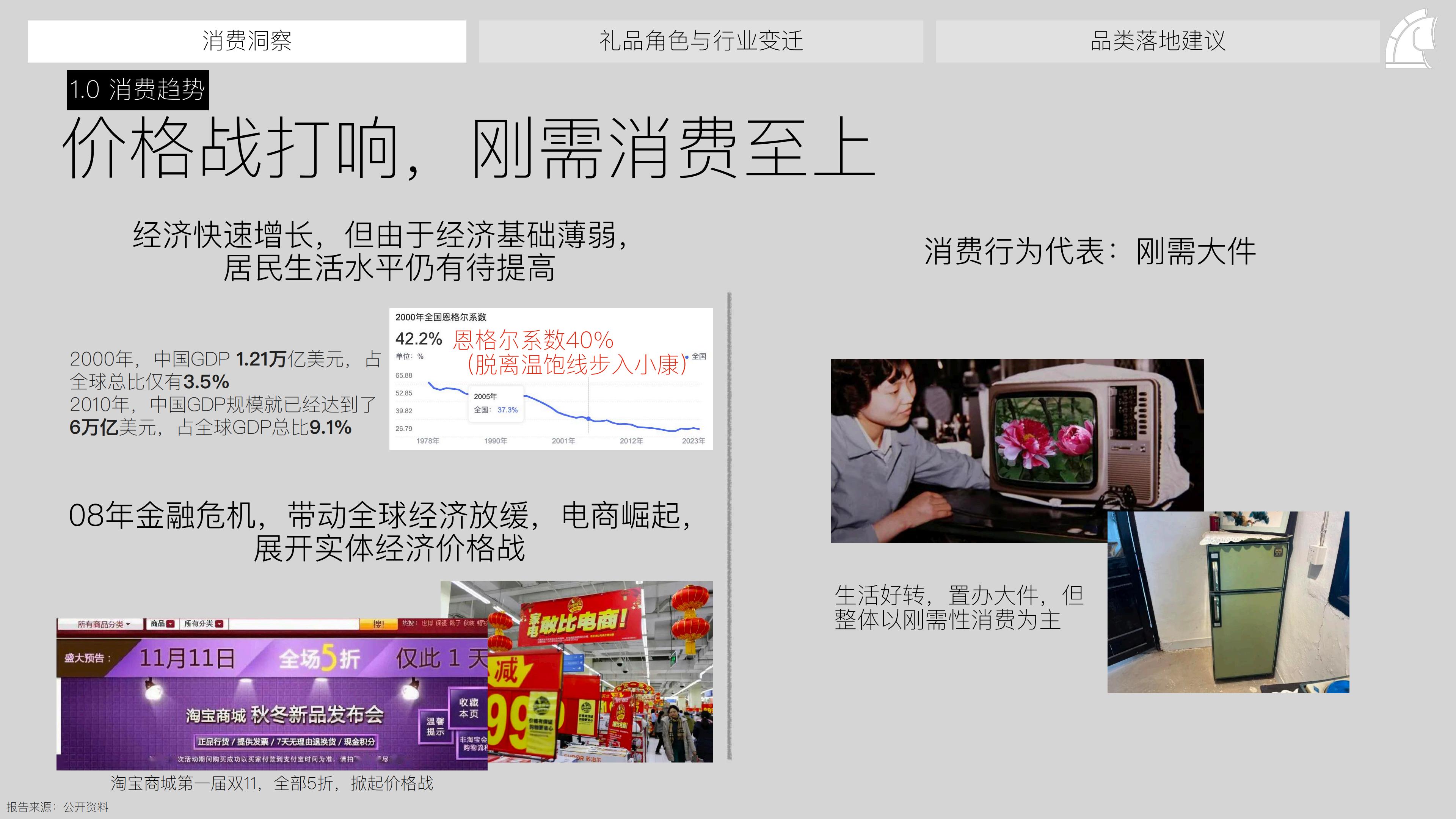 礼品行业：2024年礼品趋势洞察报告.pdf