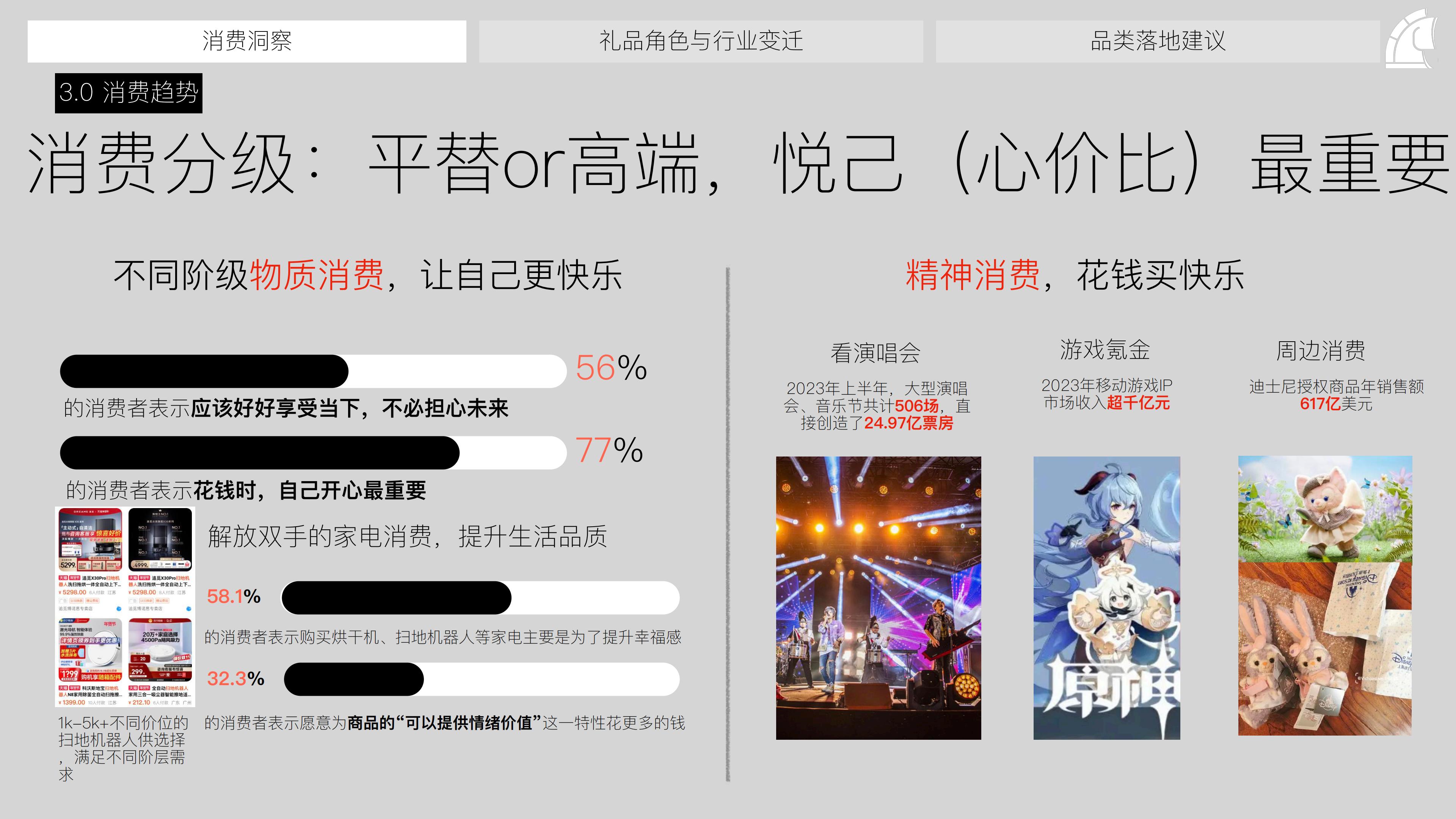 礼品行业：2024年礼品趋势洞察报告.pdf