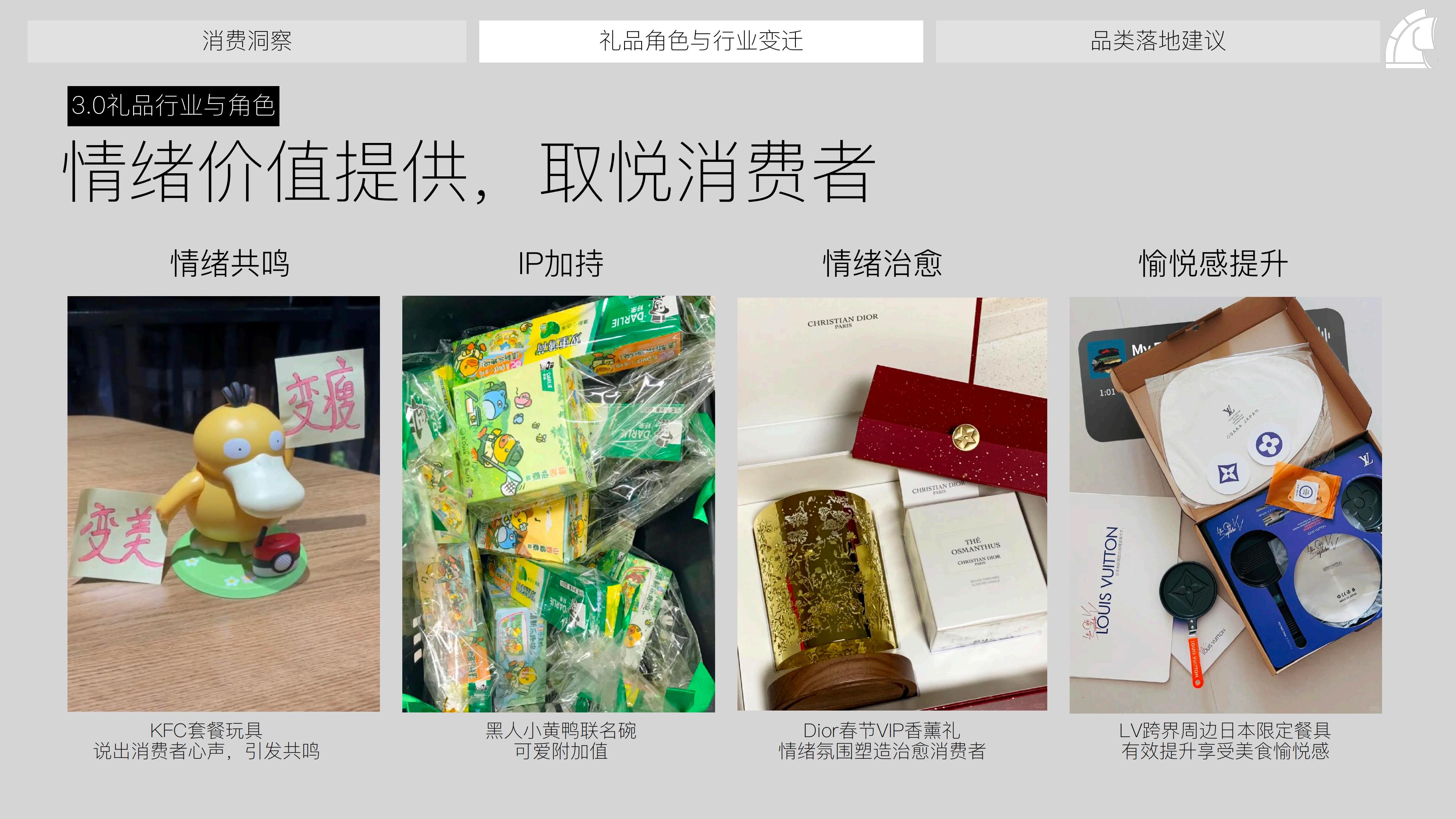 礼品行业：2024年礼品趋势洞察报告.pdf