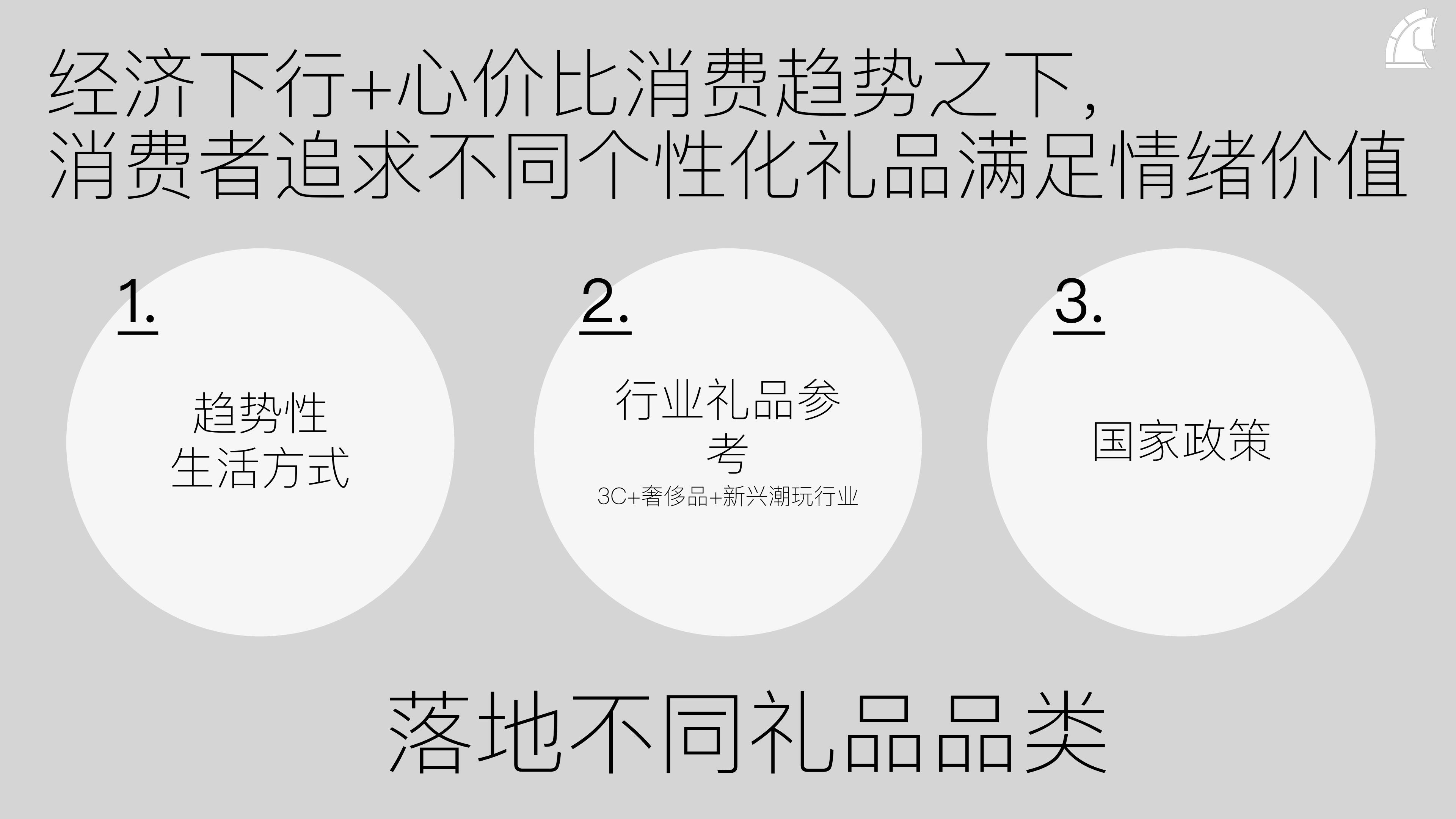 礼品行业：2024年礼品趋势洞察报告.pdf