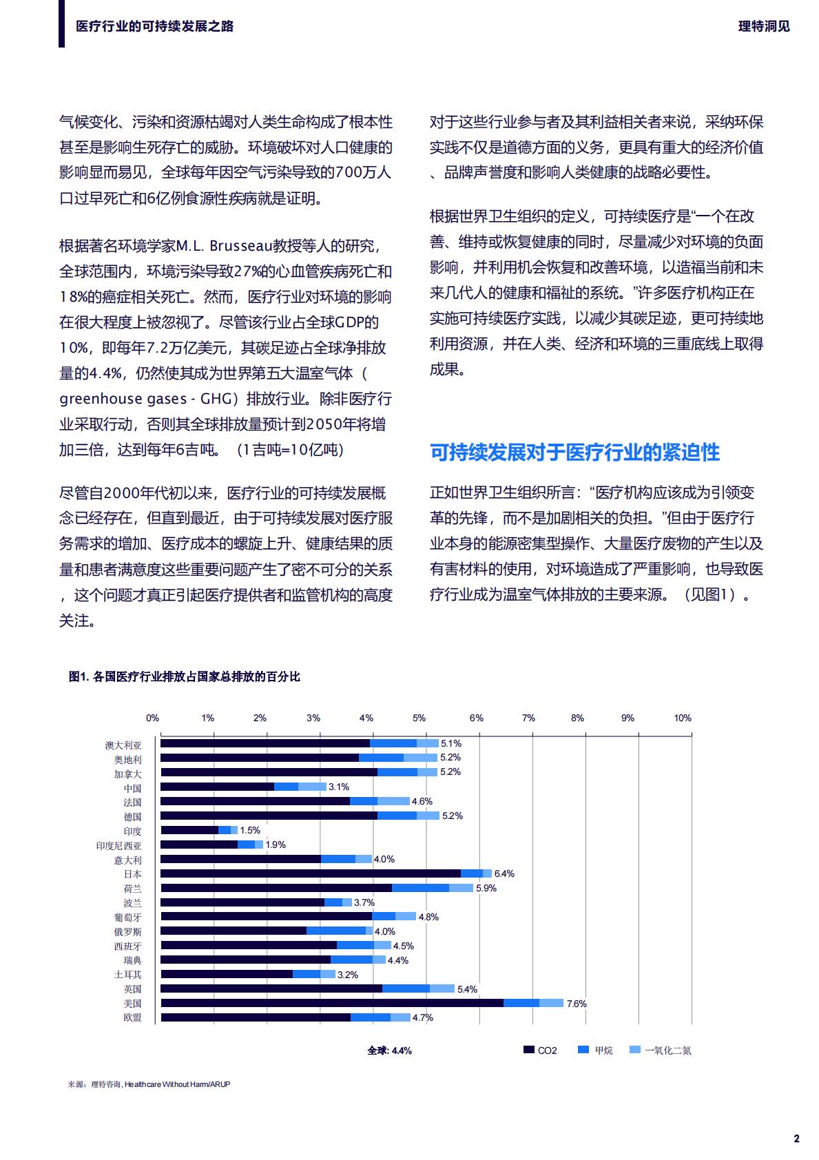 理特咨询：2025年医疗行业的可持续发展之路研究报告.pdf