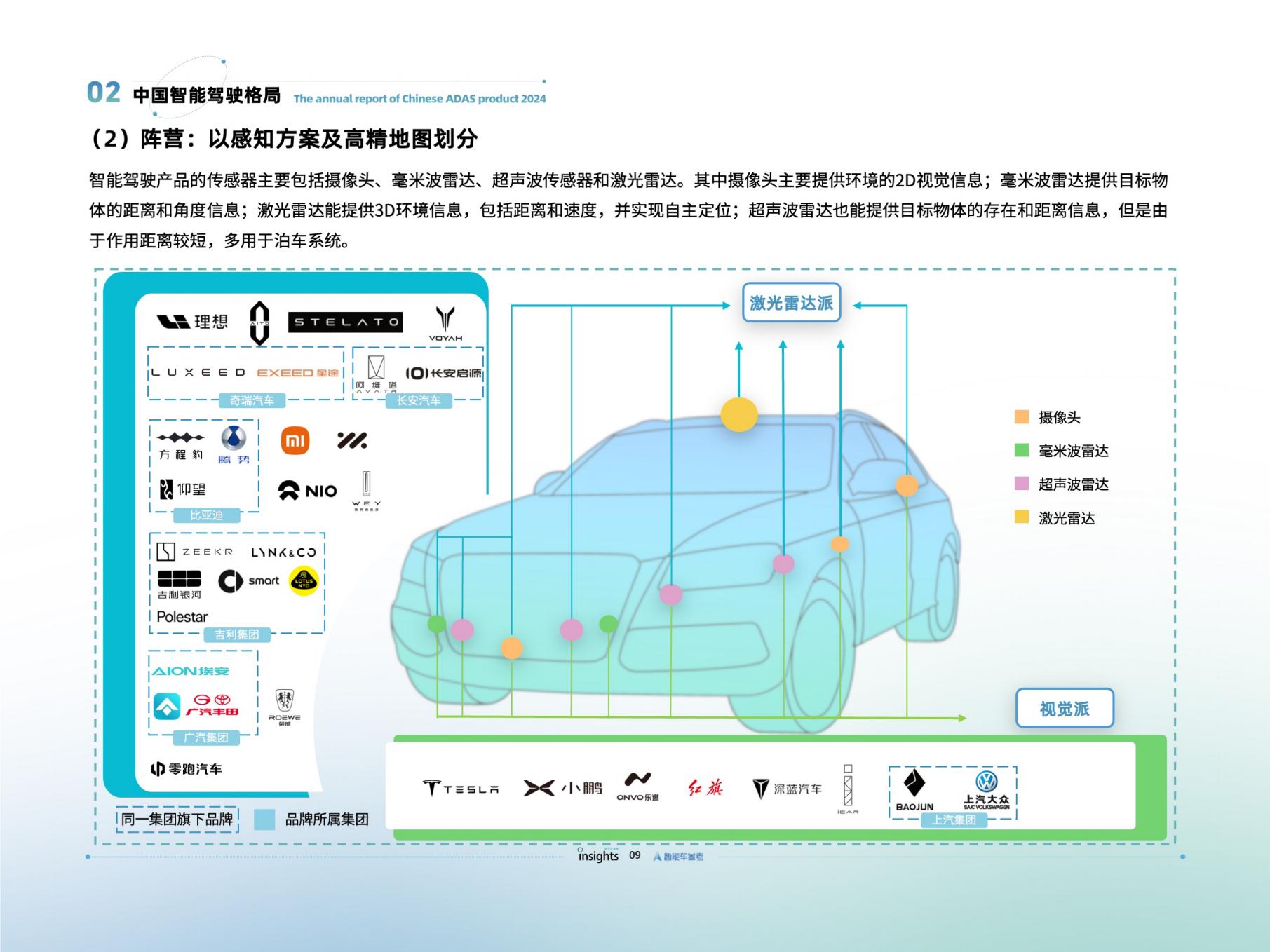 量子位智库：智能驾驶2024年度报告.pdf