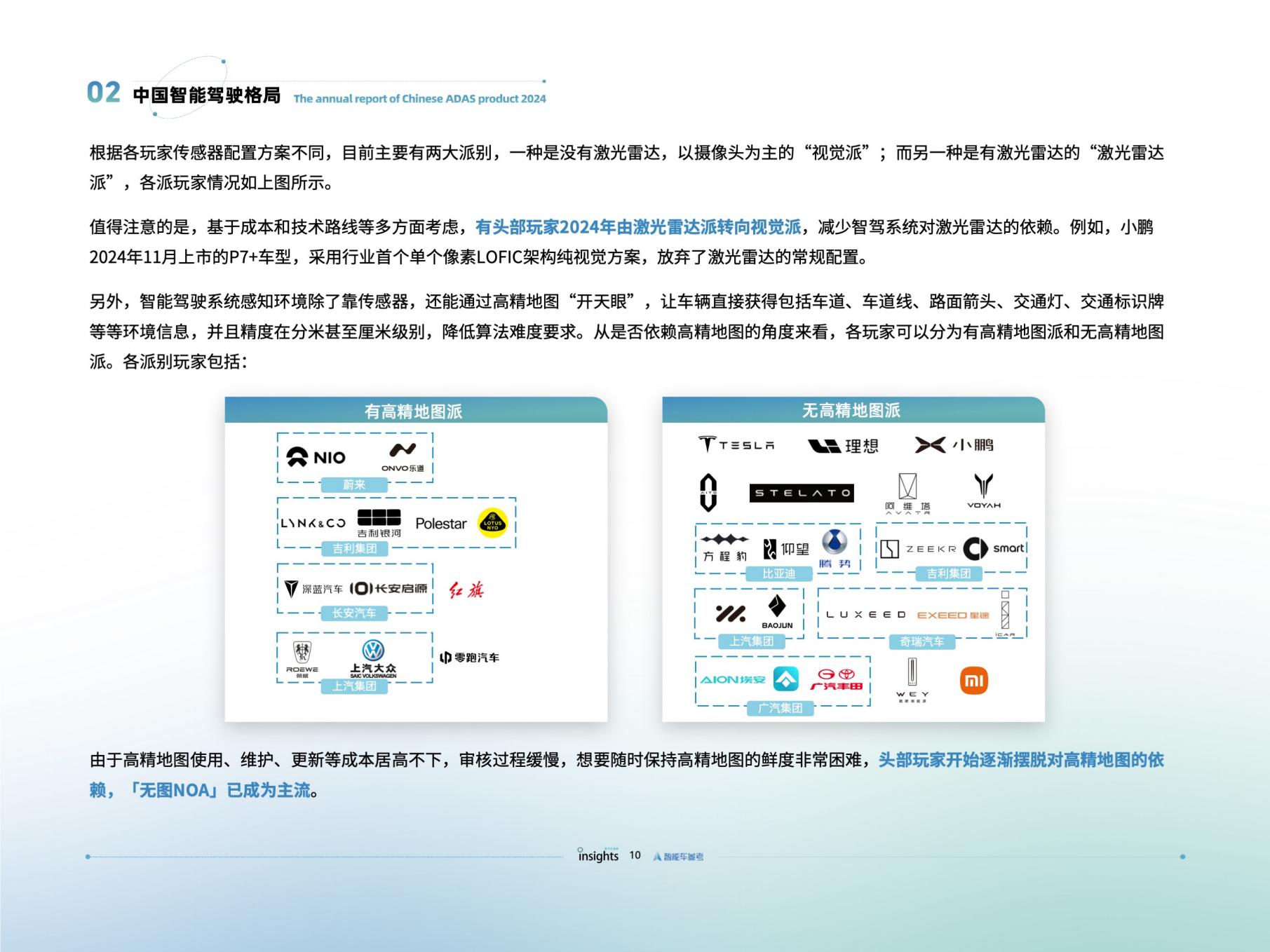 量子位智库：智能驾驶2024年度报告.pdf