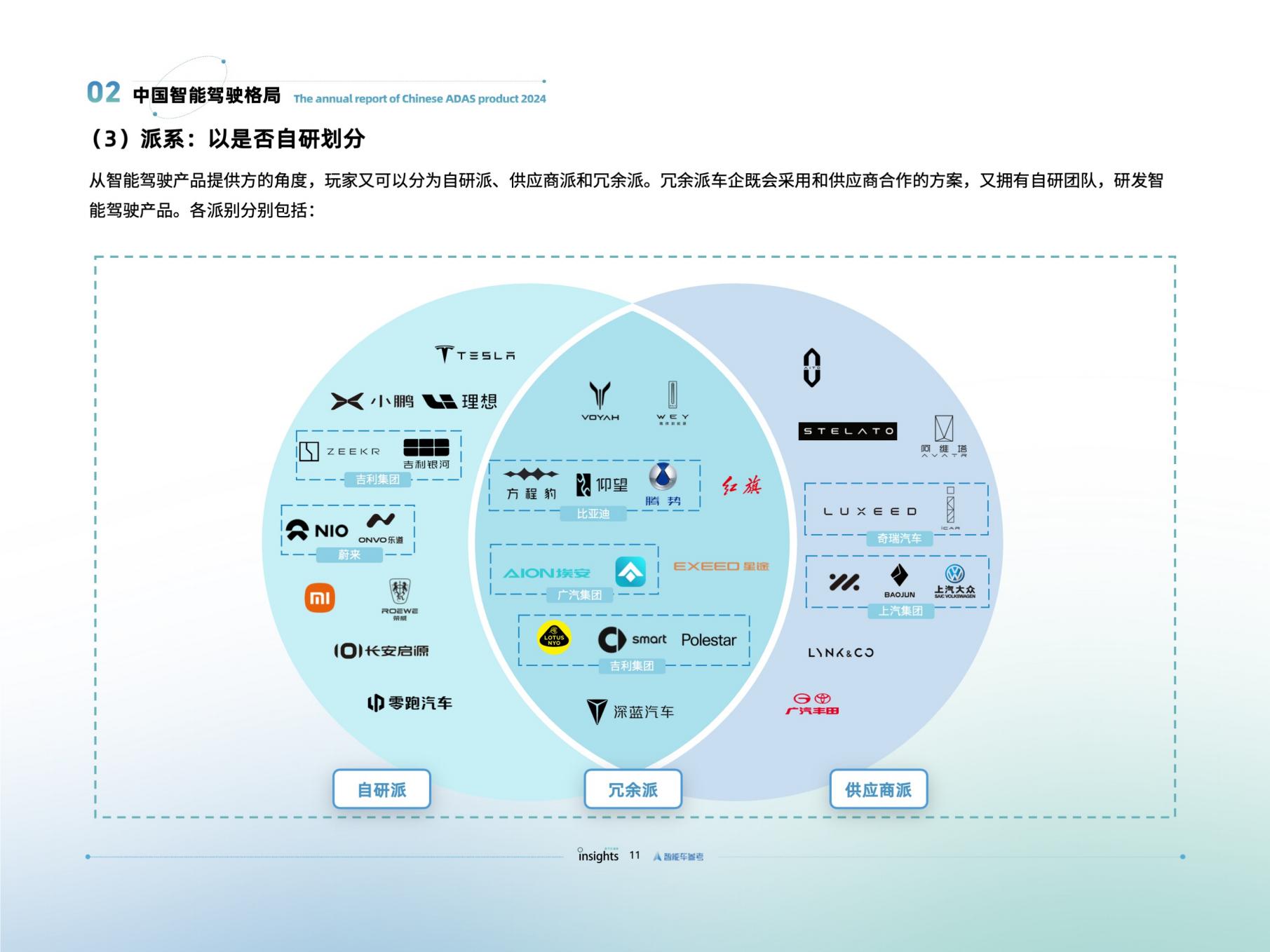 量子位智库：智能驾驶2024年度报告.pdf