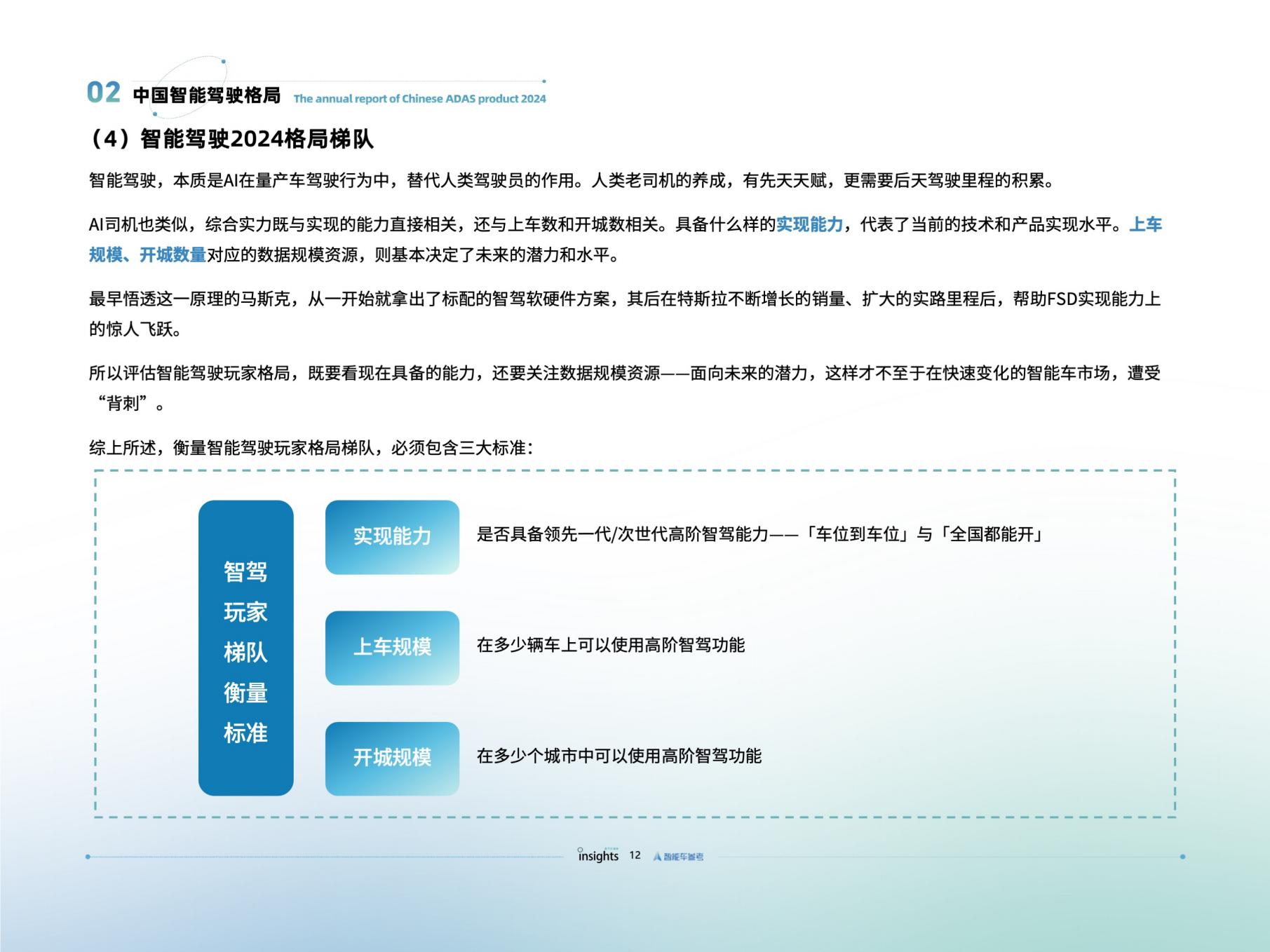 量子位智库：智能驾驶2024年度报告.pdf