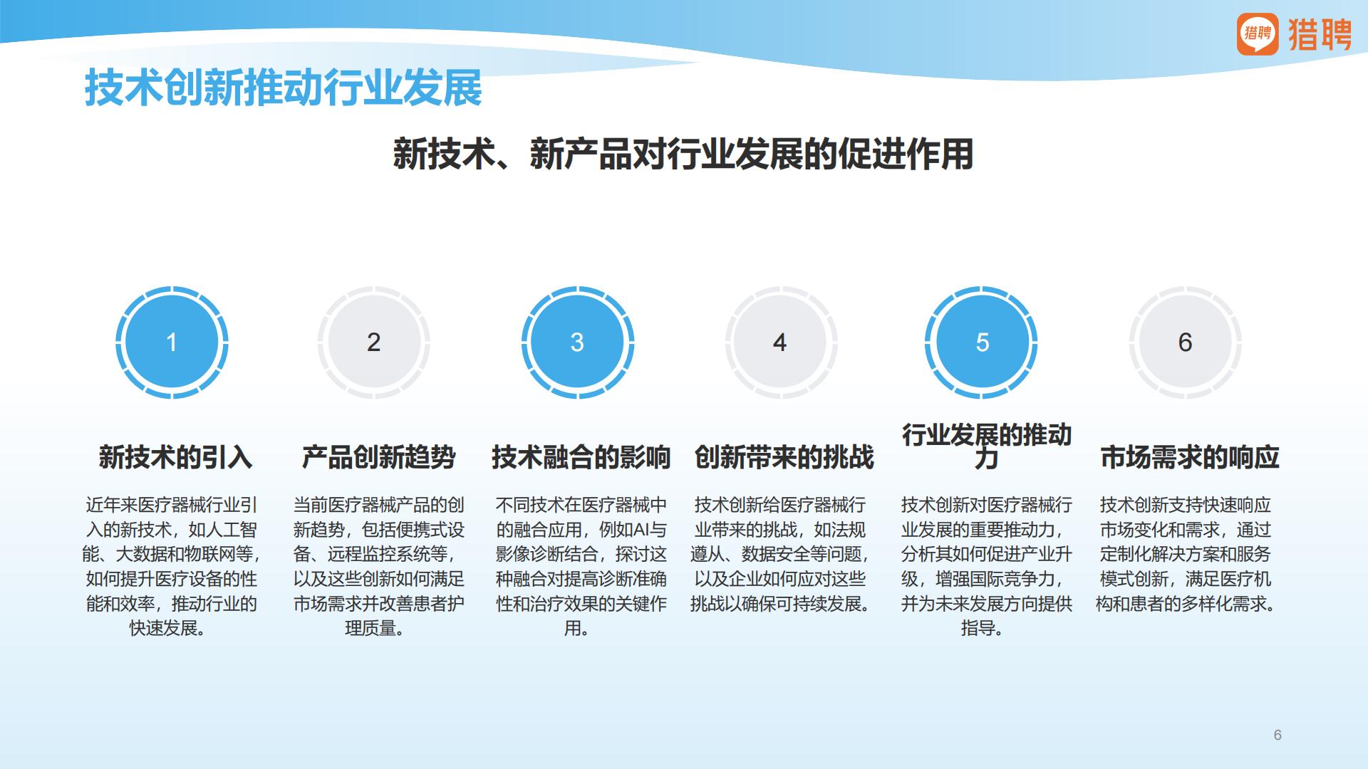 猎聘：2025年医疗器械行业人才供需洞察报告.pdf