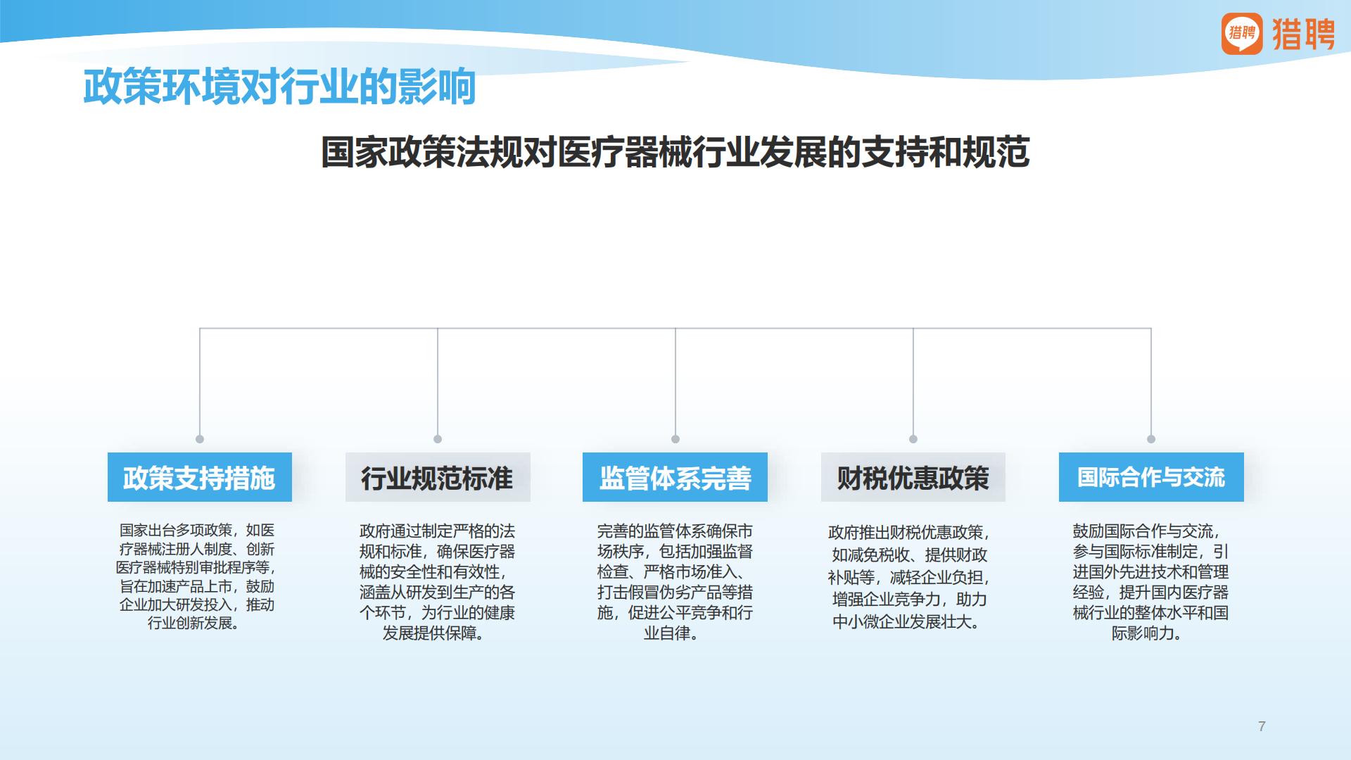 猎聘：2025年医疗器械行业人才供需洞察报告.pdf