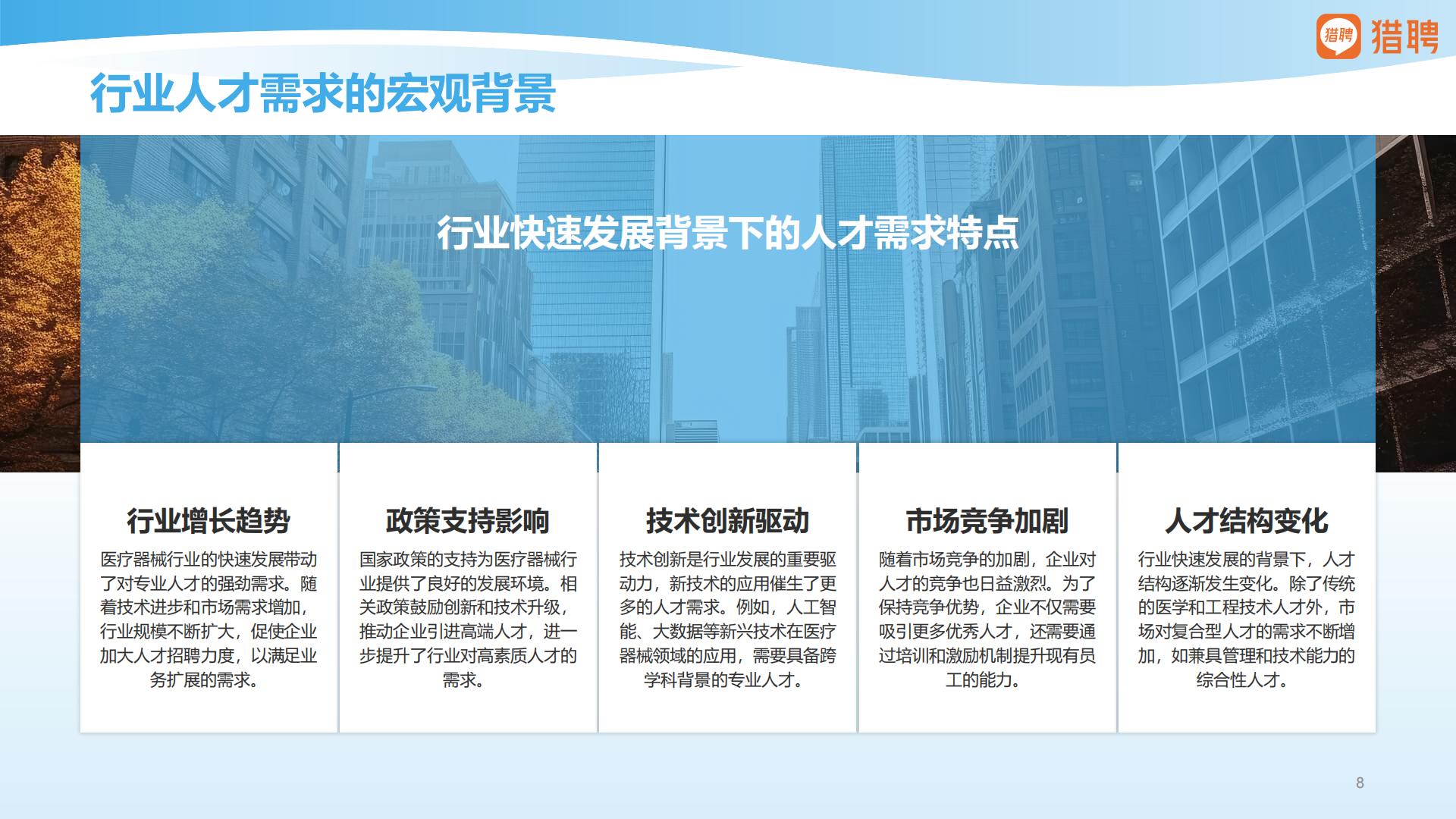 猎聘：2025年医疗器械行业人才供需洞察报告.pdf