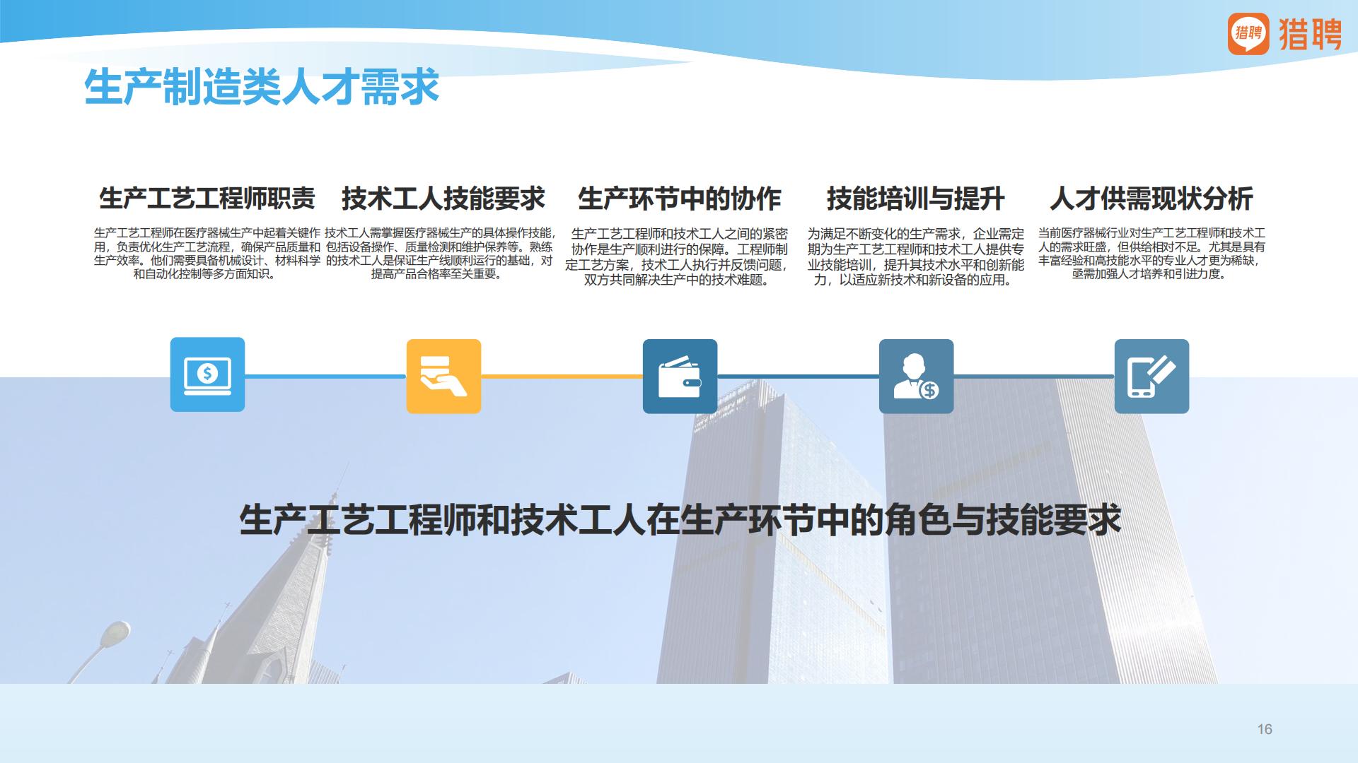 猎聘：2025年医疗器械行业人才供需洞察报告.pdf