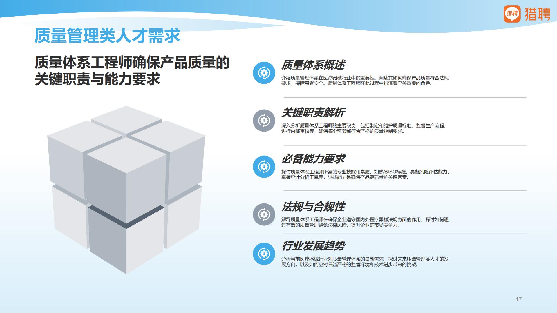 猎聘：2025年医疗器械行业人才供需洞察报告.pdf