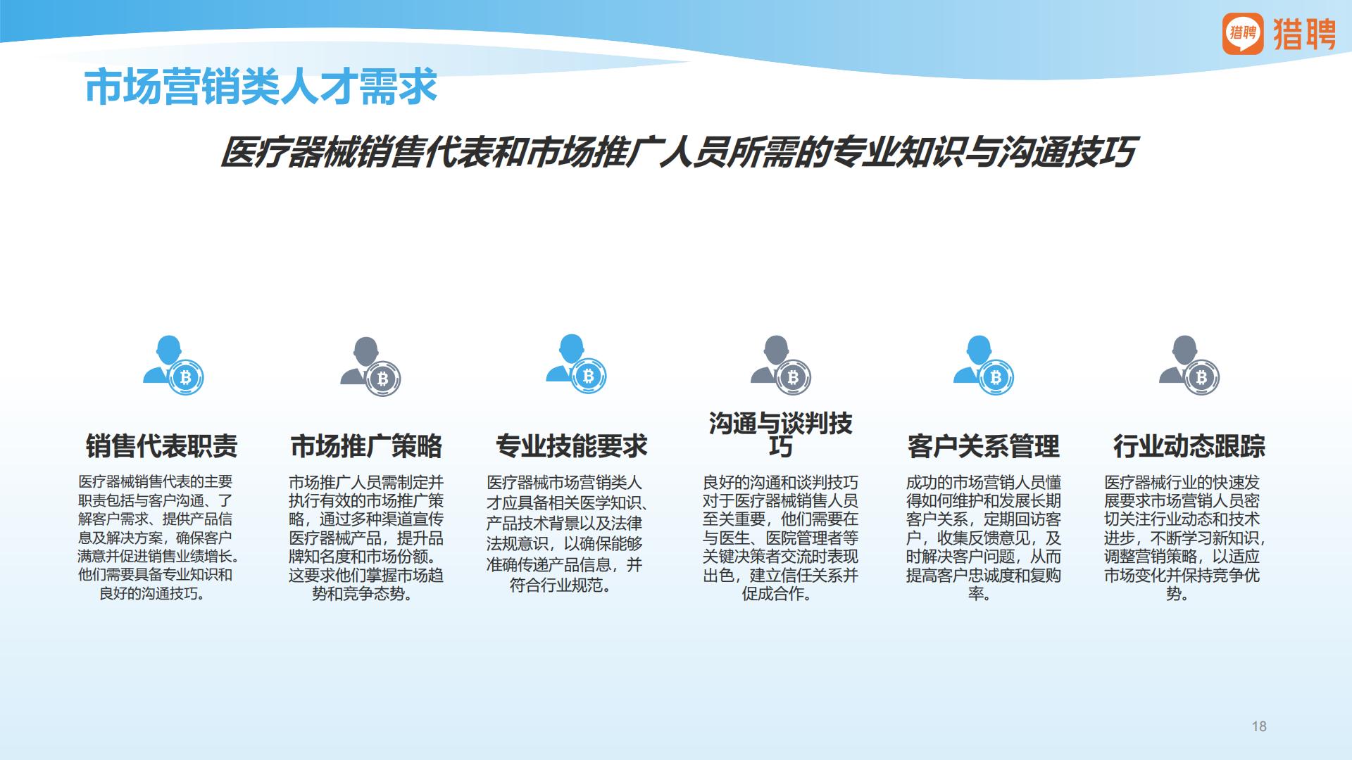 猎聘：2025年医疗器械行业人才供需洞察报告.pdf