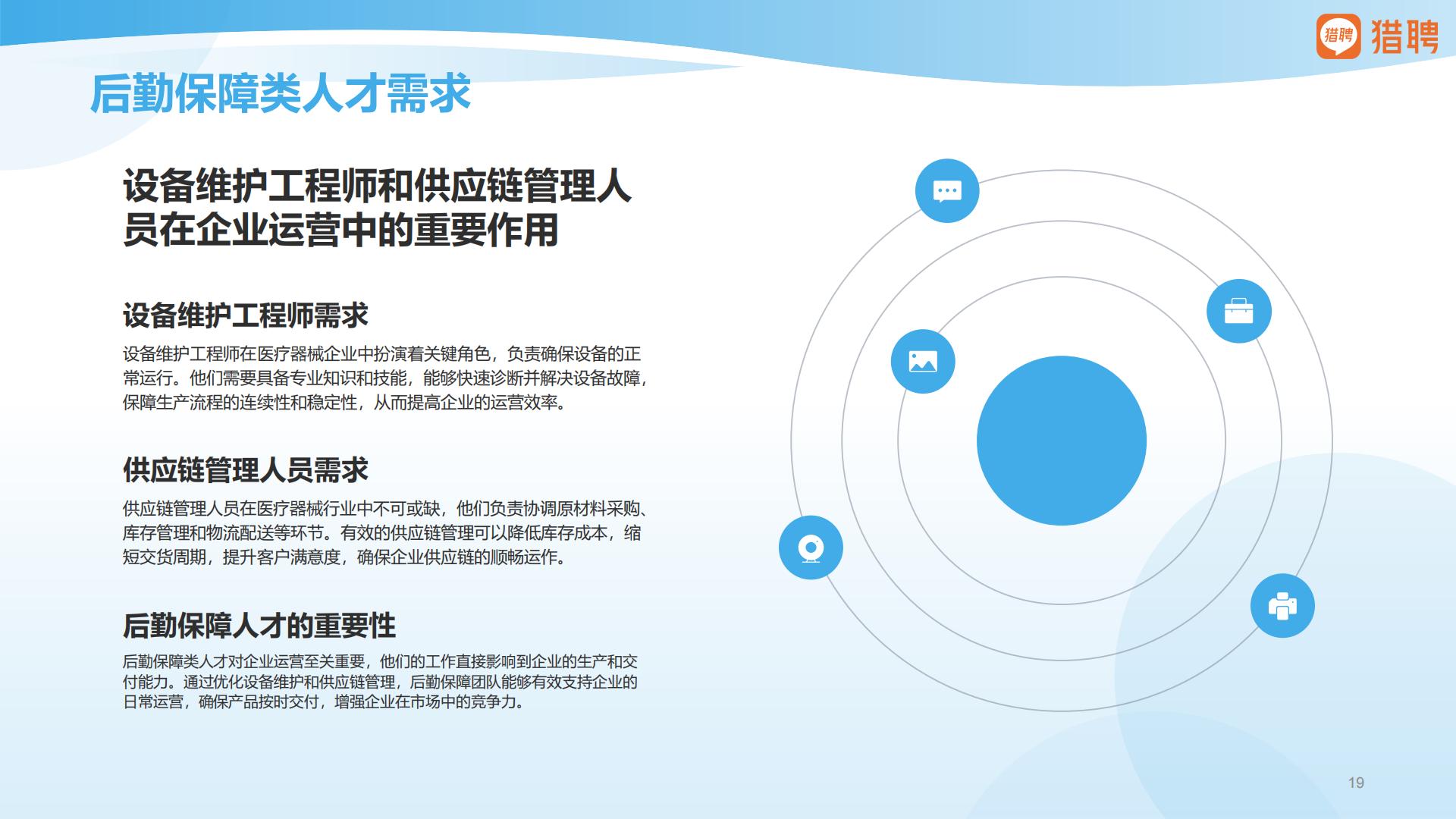 猎聘：2025年医疗器械行业人才供需洞察报告.pdf