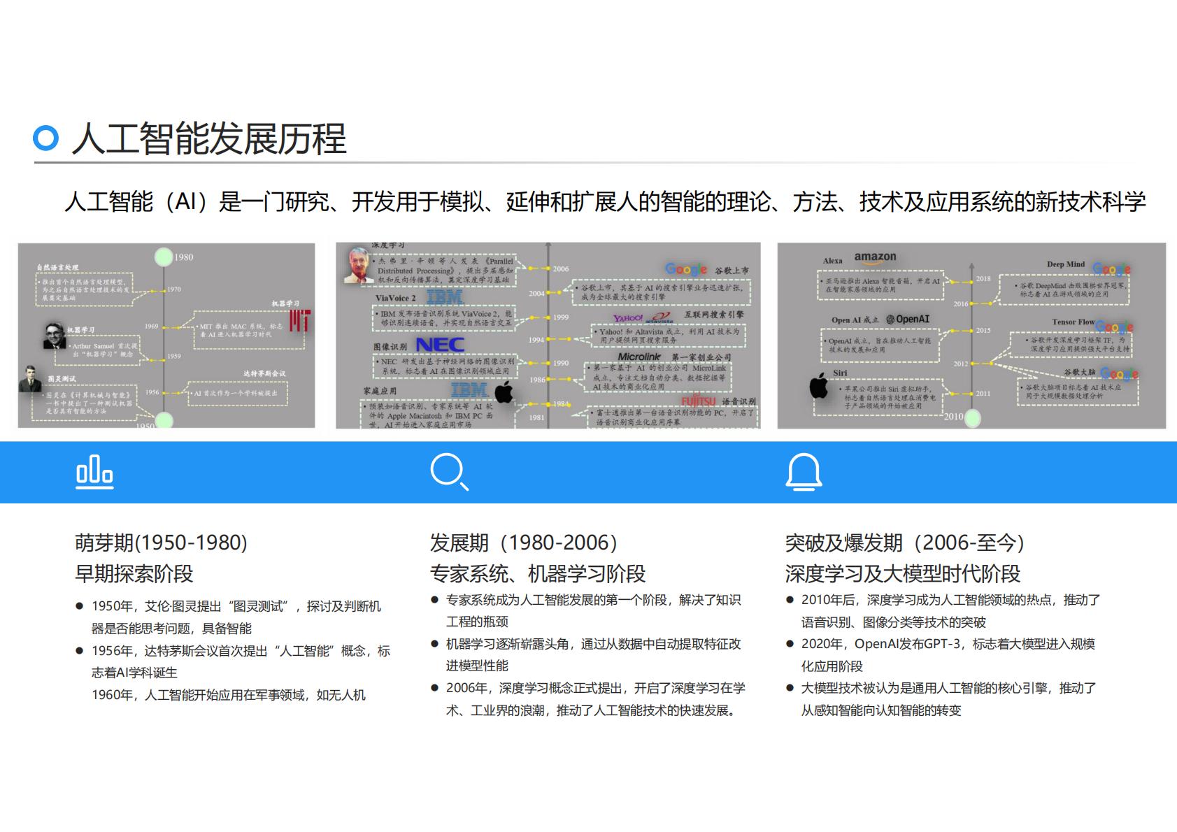 刘骏嵩：2025年AI力觉醒-从“人工智障”到“人工智能”报告.pdf