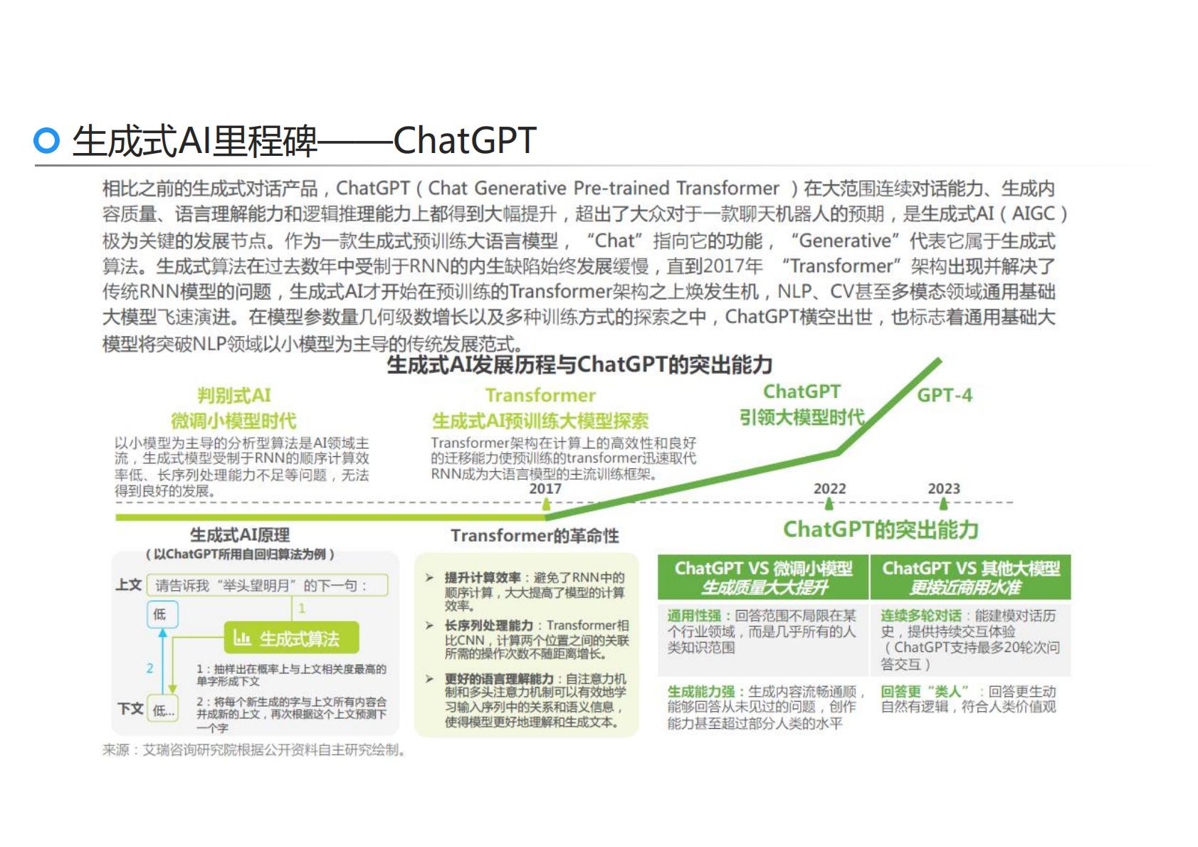 刘骏嵩：2025年AI力觉醒-从“人工智障”到“人工智能”报告.pdf
