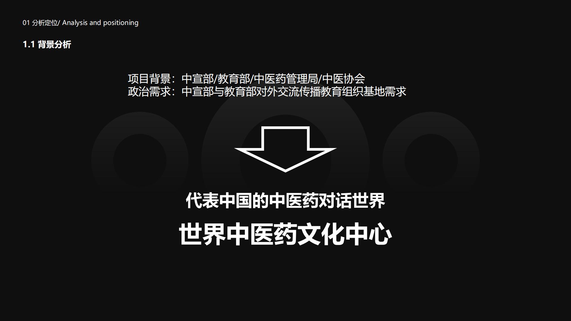 旅游城市文旅夜游：中医药古今天地游策划方案【旅游】【文遗】【文旅规划】.pdf