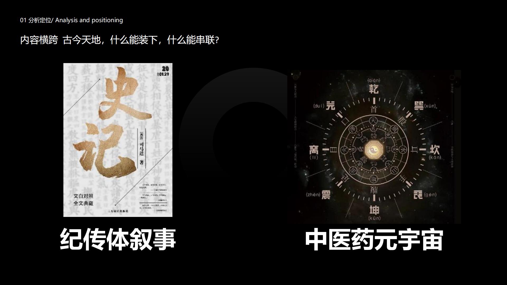 旅游城市文旅夜游：中医药古今天地游策划方案【旅游】【文遗】【文旅规划】.pdf