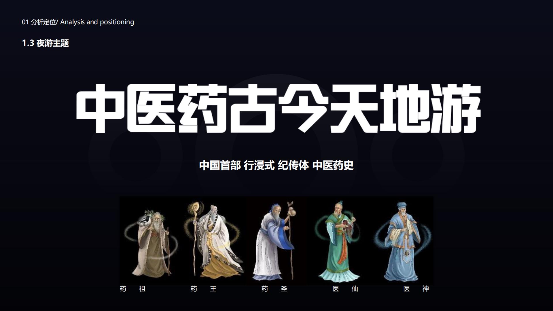 旅游城市文旅夜游：中医药古今天地游策划方案【旅游】【文遗】【文旅规划】.pdf