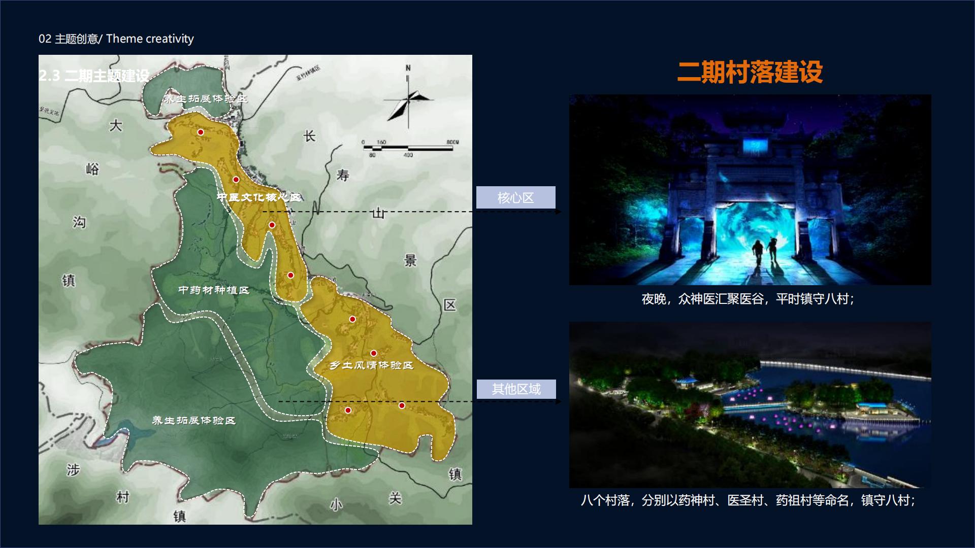 旅游城市文旅夜游：中医药古今天地游策划方案【旅游】【文遗】【文旅规划】.pdf