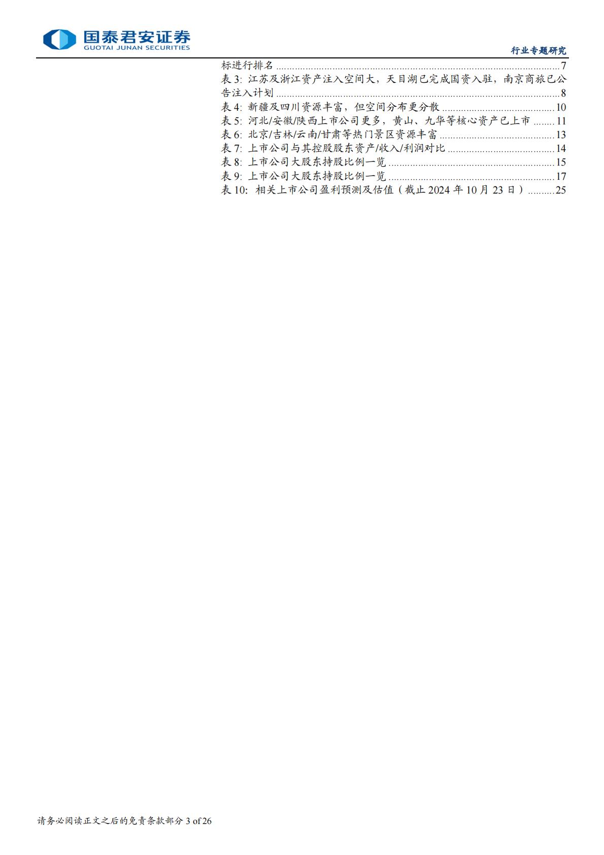 旅游行业资产整合专题报告：整合序幕拉开，旅游资产重估.pdf
