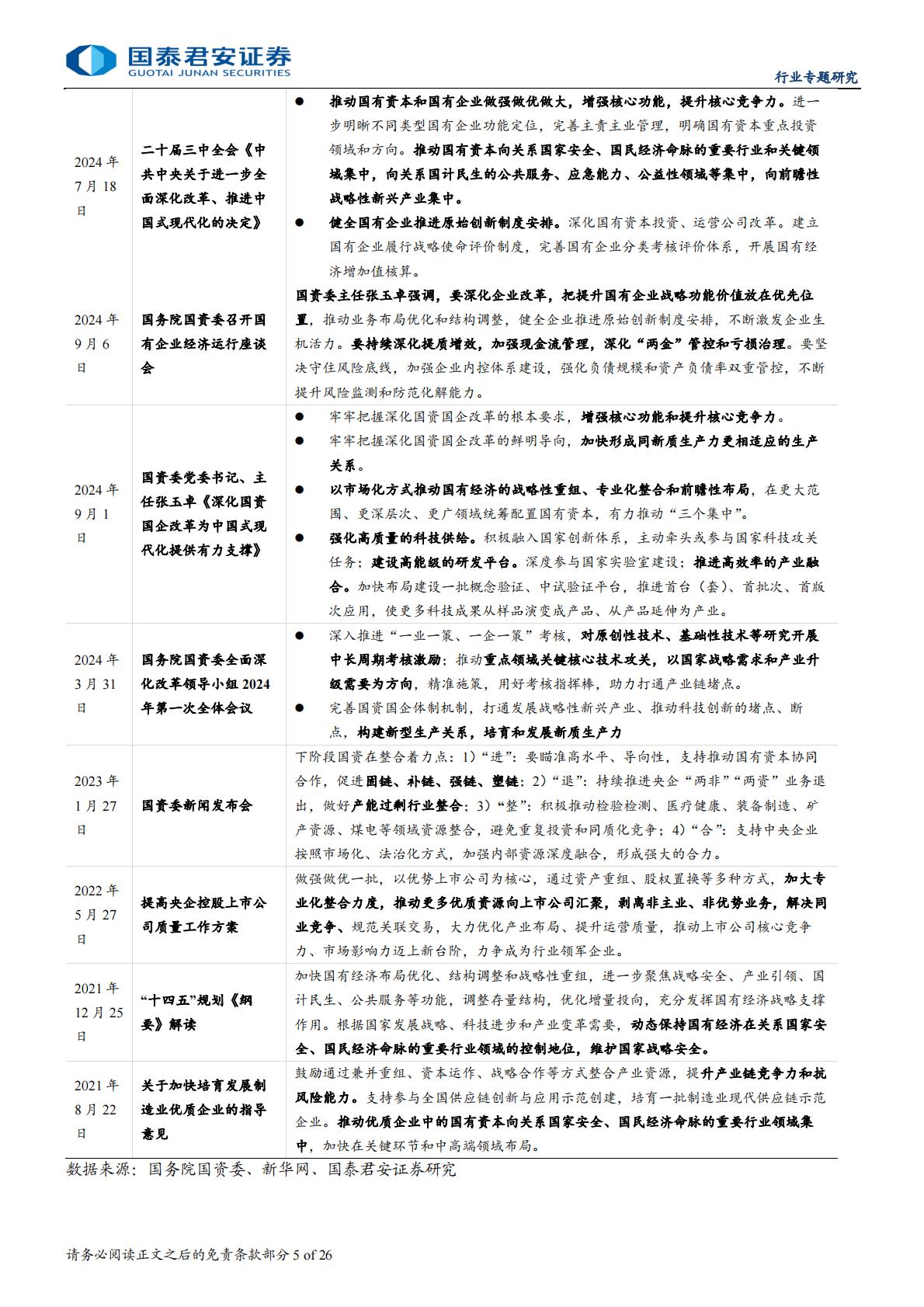 旅游行业资产整合专题报告：整合序幕拉开，旅游资产重估.pdf