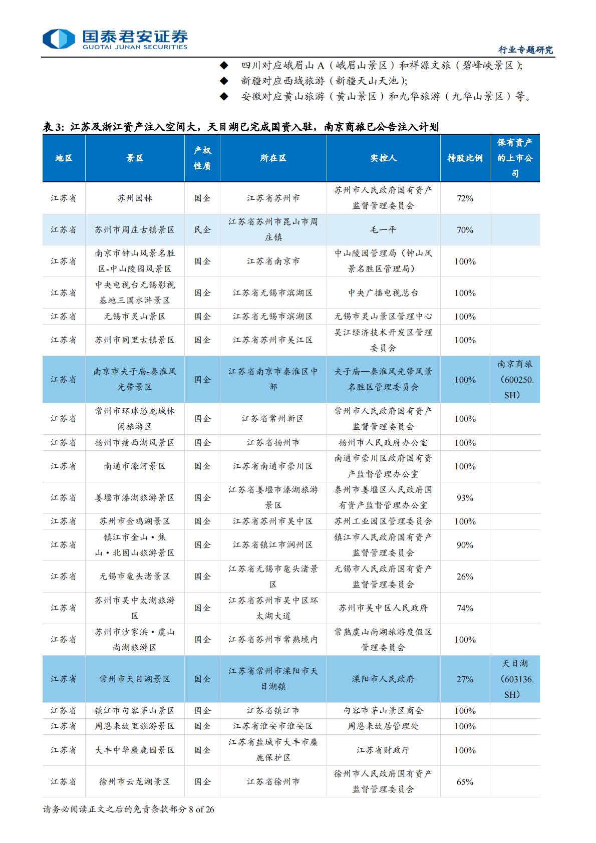 旅游行业资产整合专题报告：整合序幕拉开，旅游资产重估.pdf