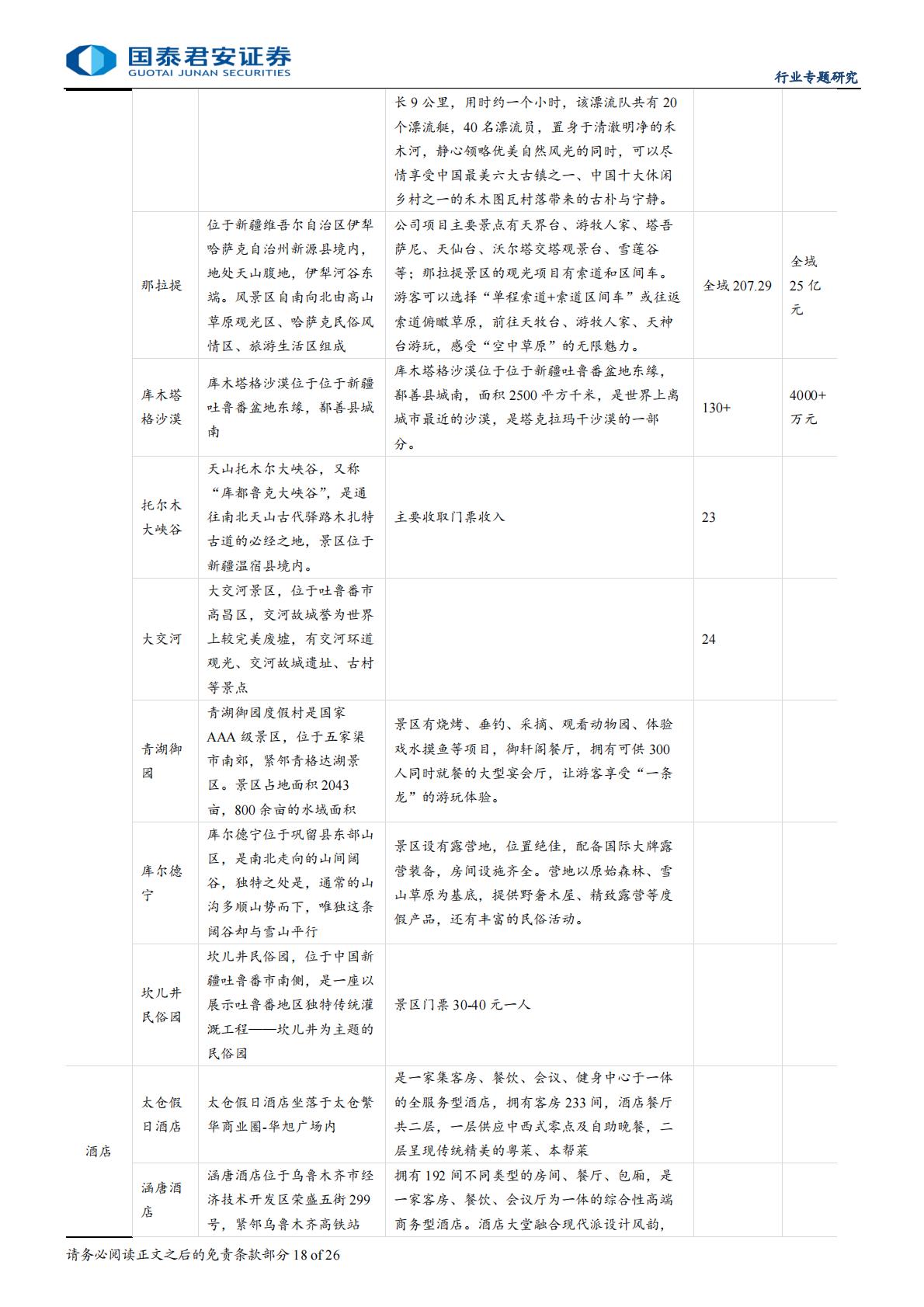 旅游行业资产整合专题报告：整合序幕拉开，旅游资产重估.pdf