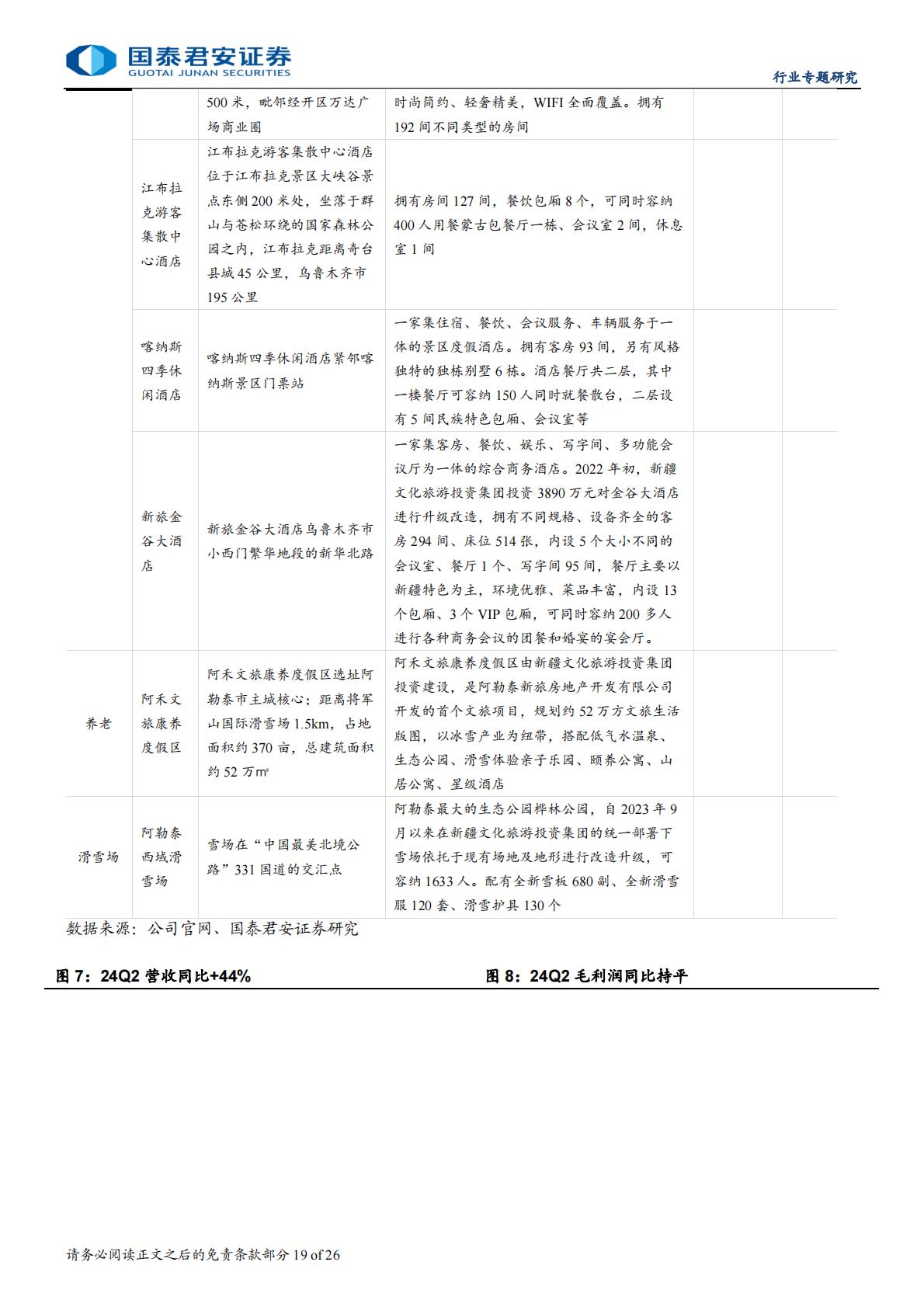 旅游行业资产整合专题报告：整合序幕拉开，旅游资产重估.pdf