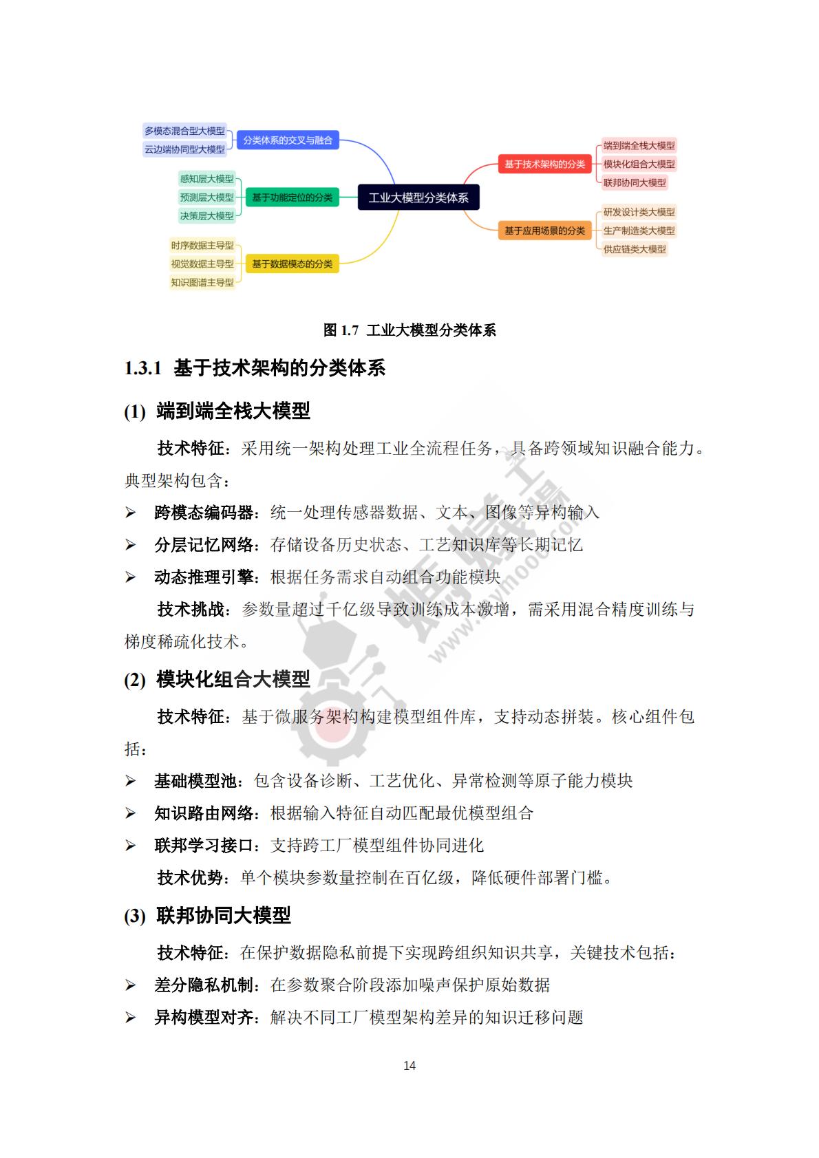 蚂蚁工厂：2025年工业大模型白皮书.pdf
