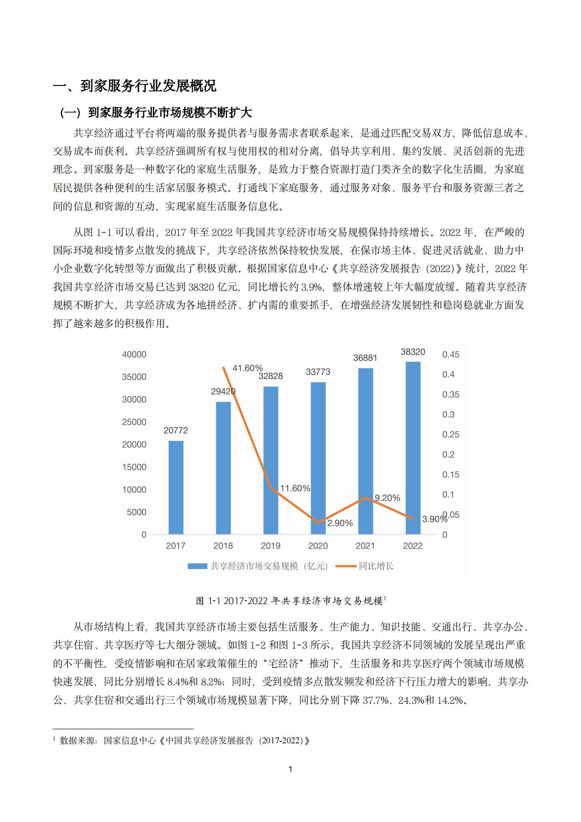 2023年中国到家服务行业发展情况蓝皮书-薪宝科技.pdf