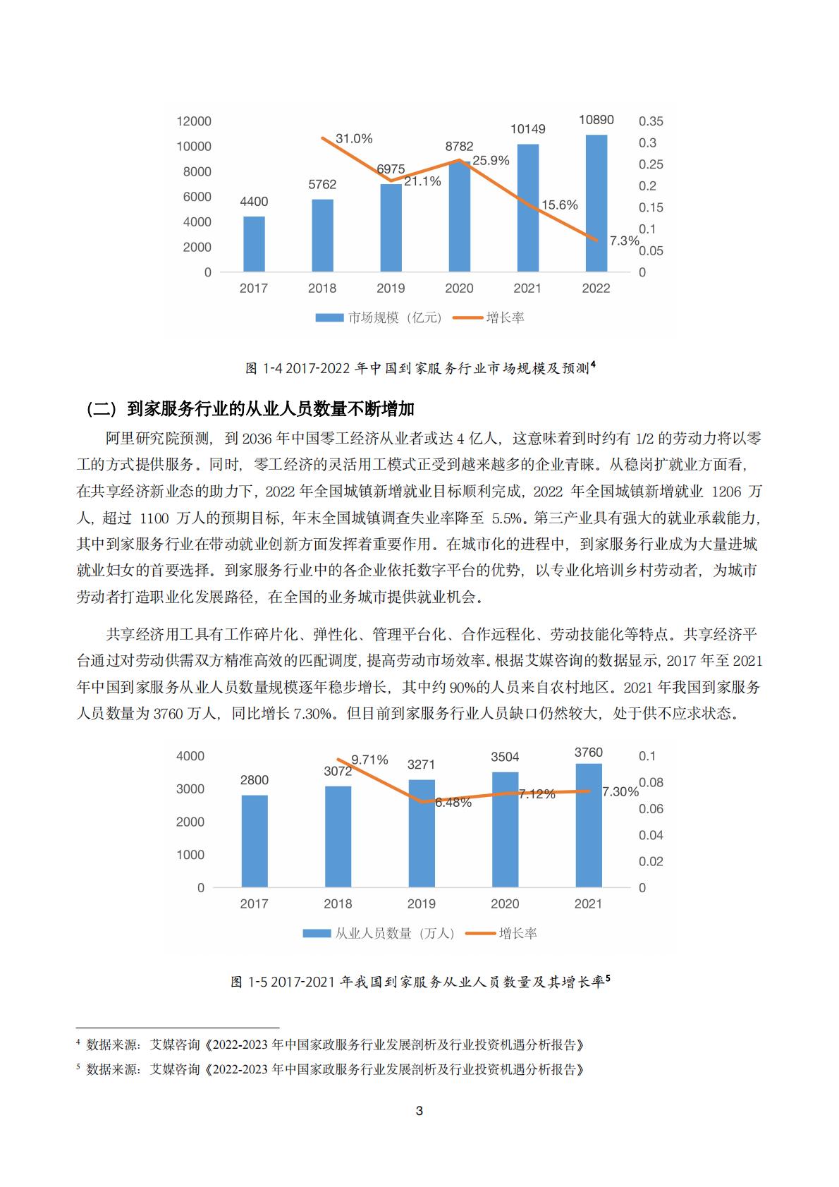 2023年中国到家服务行业发展情况蓝皮书-薪宝科技.pdf