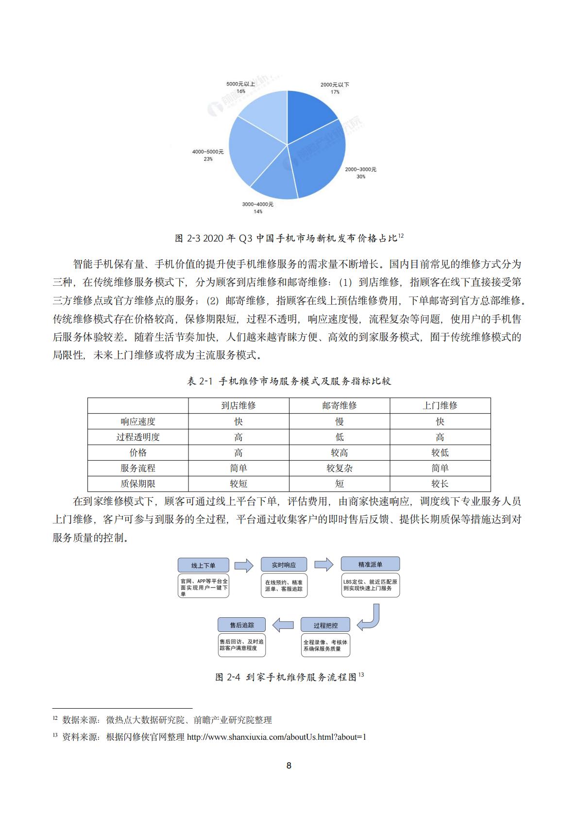 2023年中国到家服务行业发展情况蓝皮书-薪宝科技.pdf