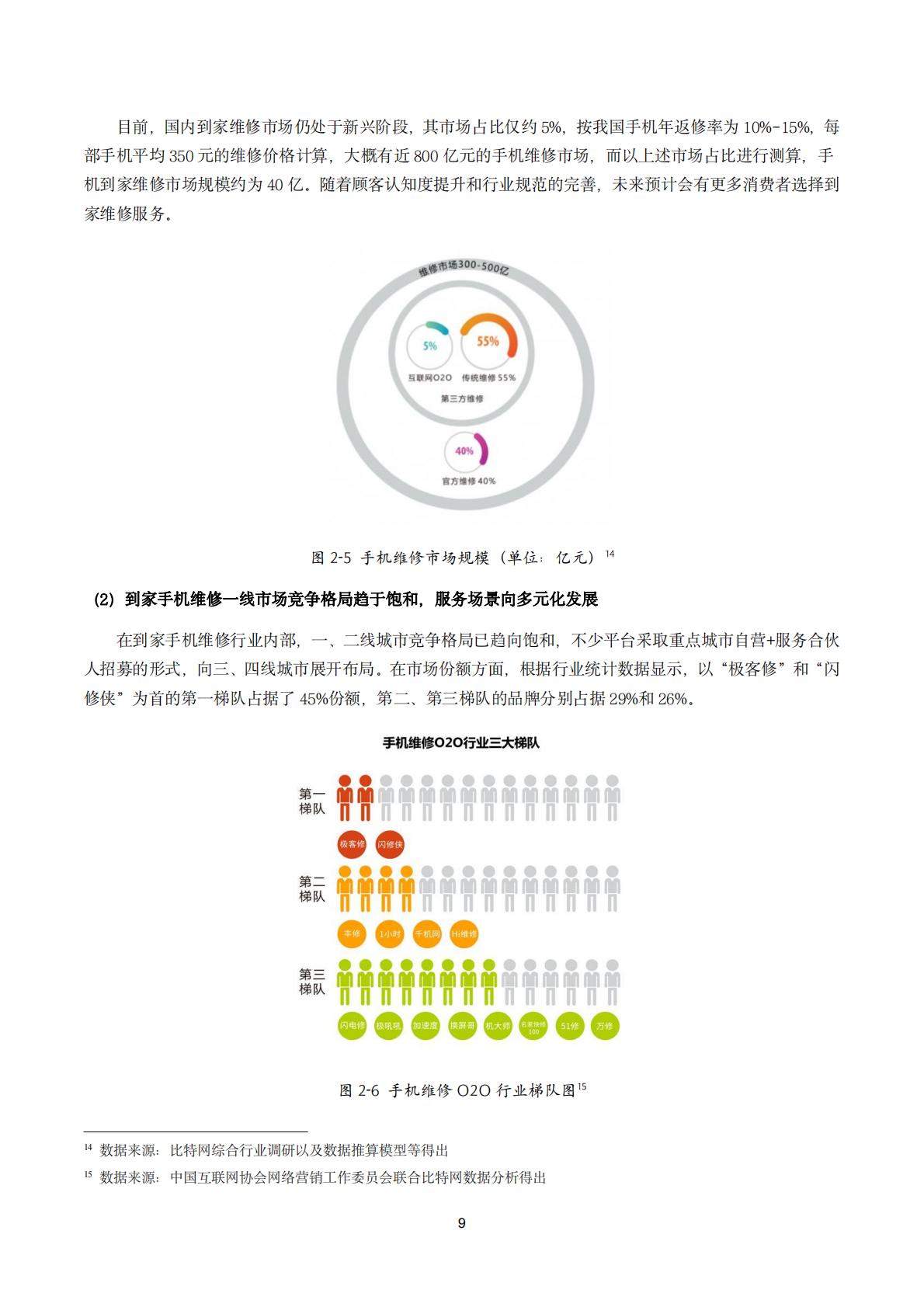 2023年中国到家服务行业发展情况蓝皮书-薪宝科技.pdf