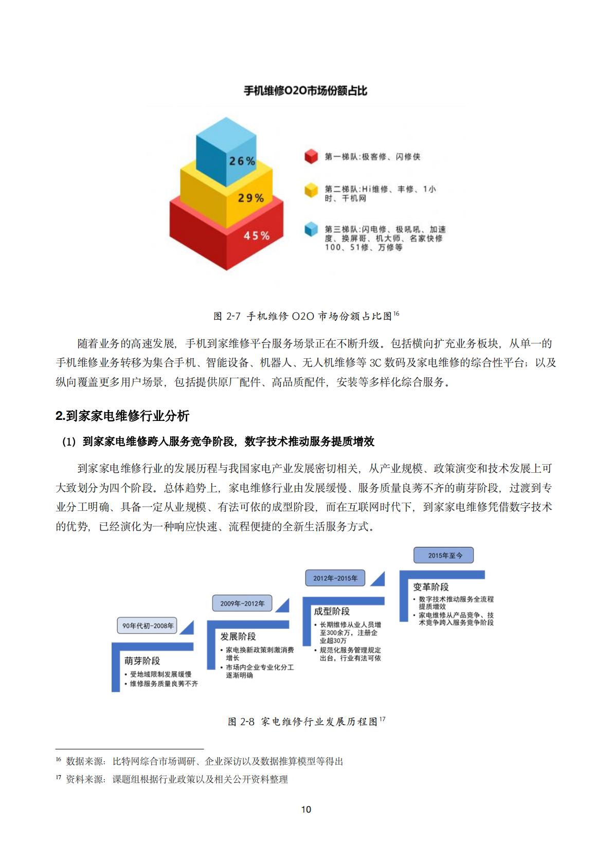 2023年中国到家服务行业发展情况蓝皮书-薪宝科技.pdf