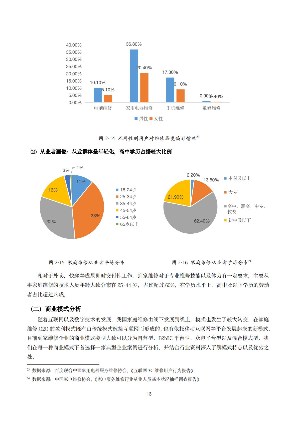2023年中国到家服务行业发展情况蓝皮书-薪宝科技.pdf
