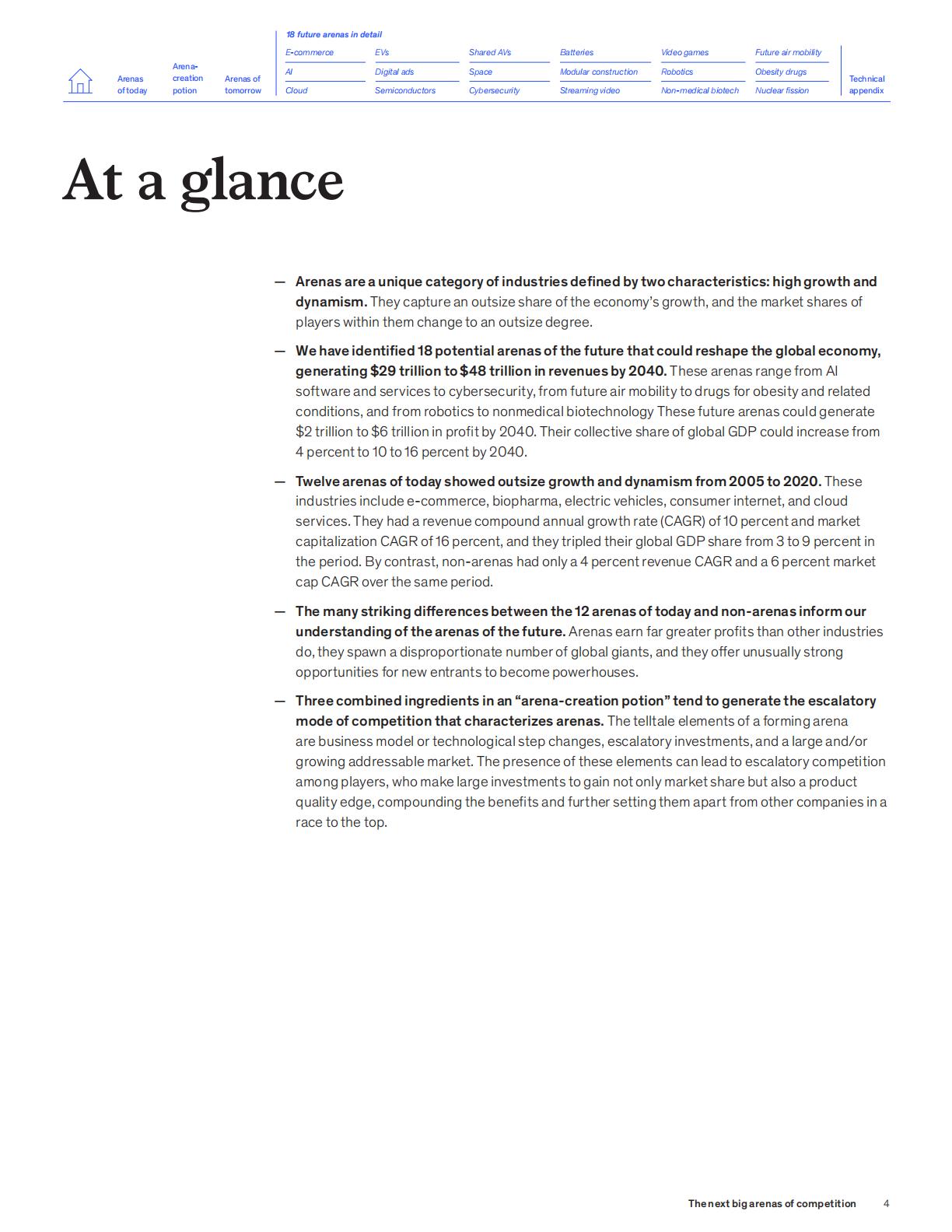 麦肯锡：2024年下一代“竞技场”报告-重塑全球经济的18个新兴行业领域.pdf