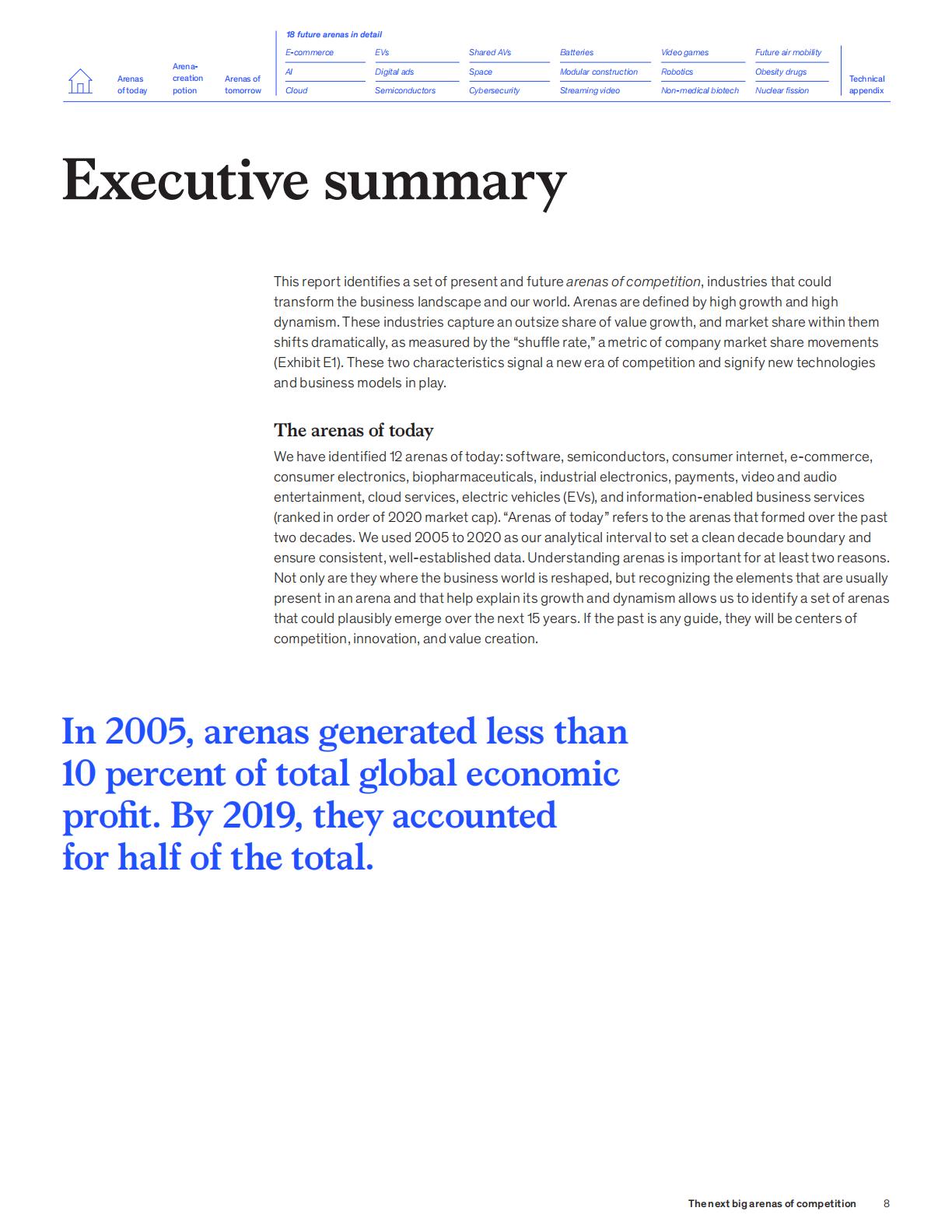 麦肯锡：2024年下一代“竞技场”报告-重塑全球经济的18个新兴行业领域.pdf