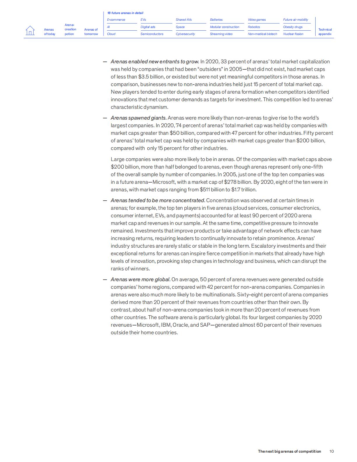 麦肯锡：2024年下一代“竞技场”报告-重塑全球经济的18个新兴行业领域.pdf