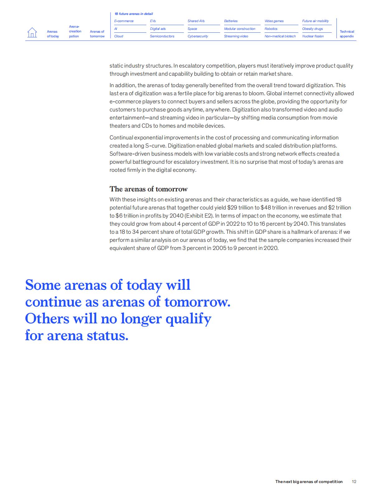 麦肯锡：2024年下一代“竞技场”报告-重塑全球经济的18个新兴行业领域.pdf