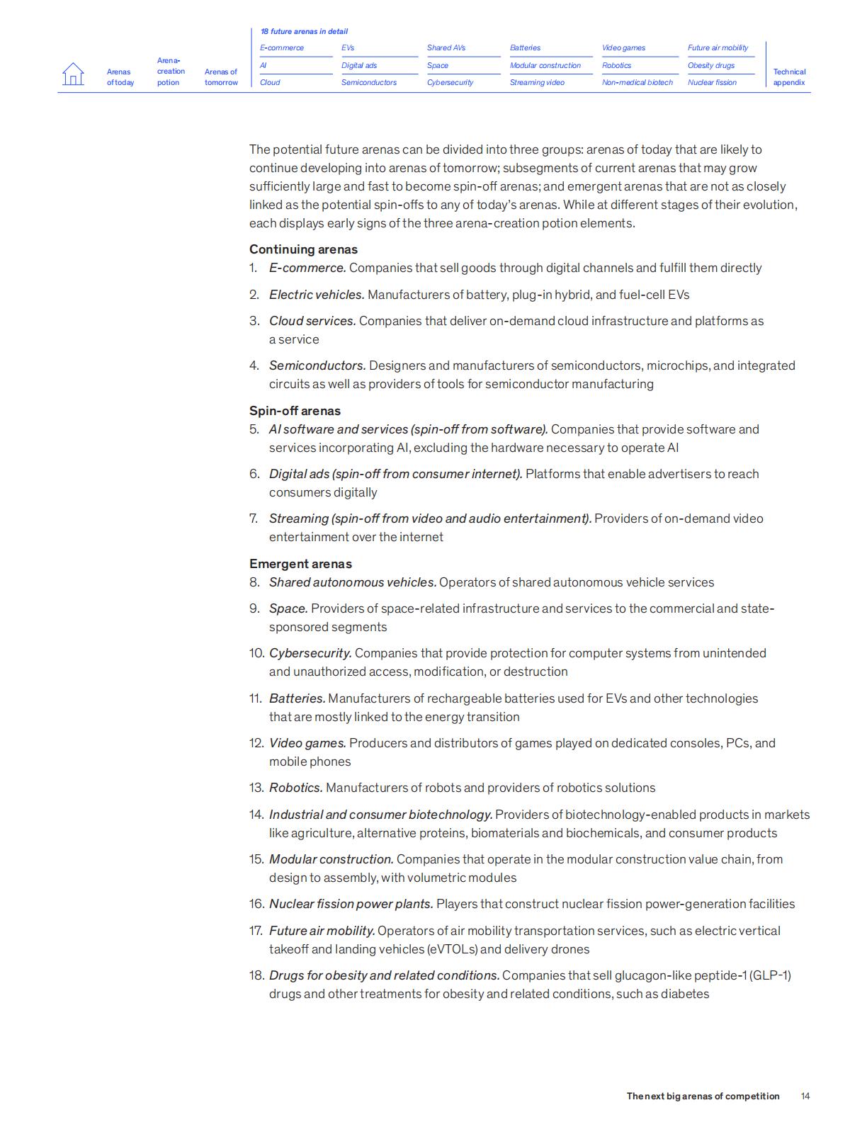 麦肯锡：2024年下一代“竞技场”报告-重塑全球经济的18个新兴行业领域.pdf