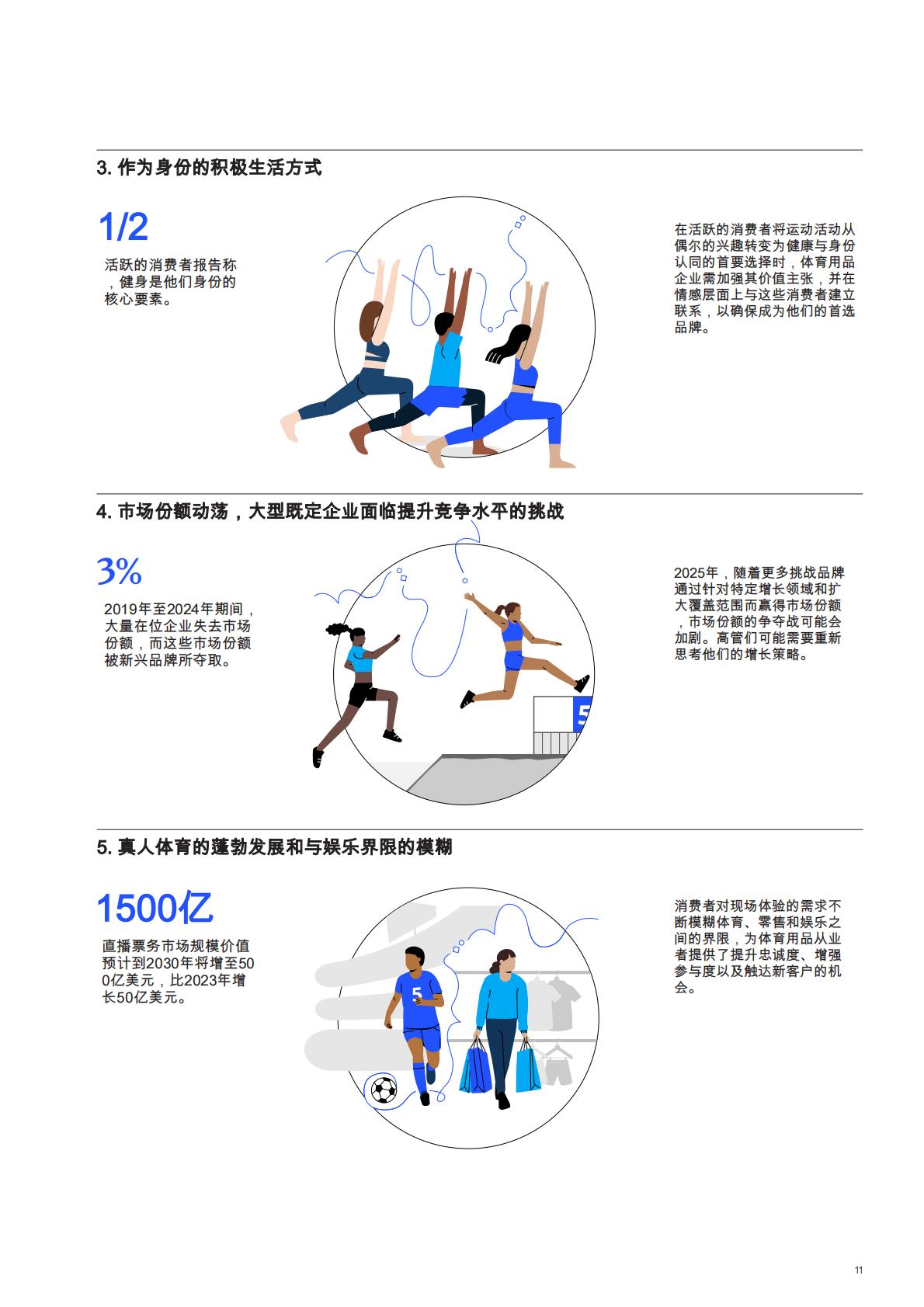 麦肯锡：2025年体育用品报告.pdf